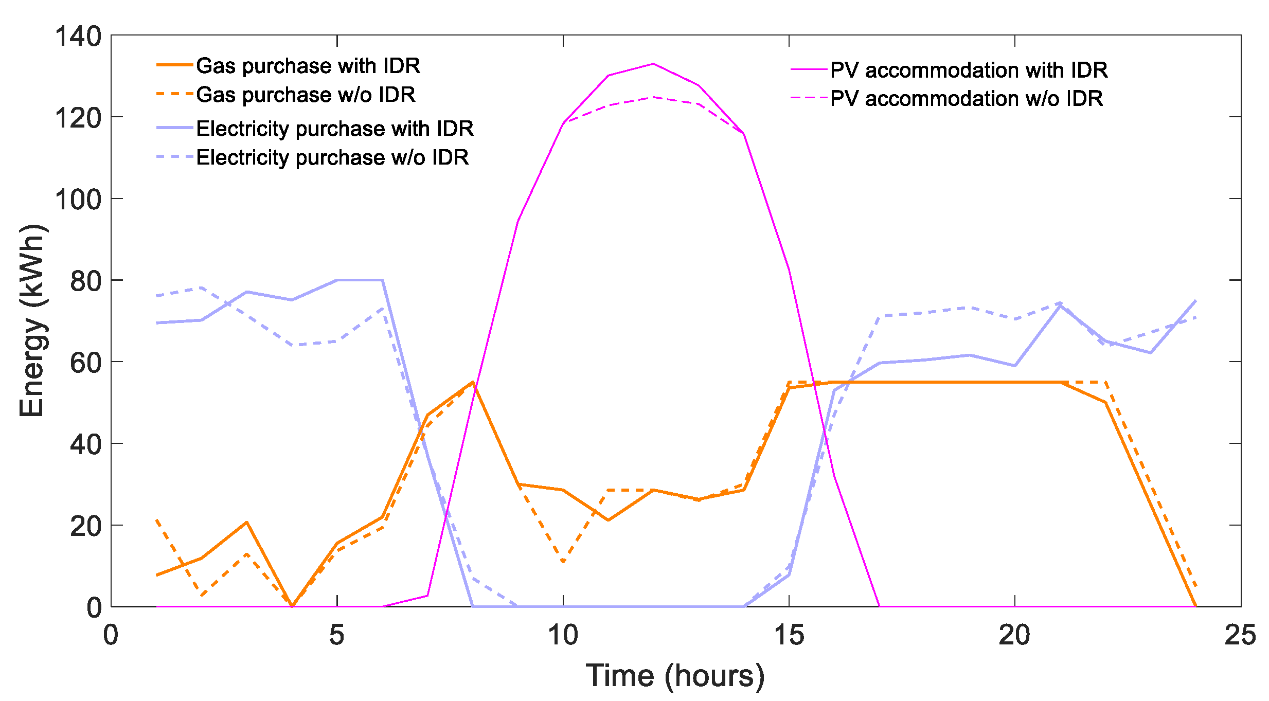 Applsci 11 01005 g009 Applsci 11 01005 g009