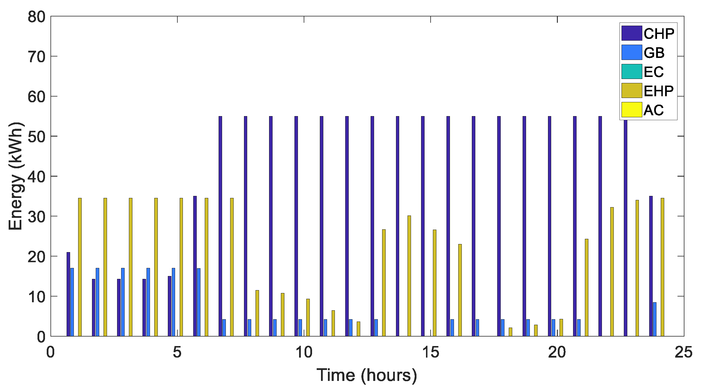 Applsci 11 01005 g012 Applsci 11 01005 g012