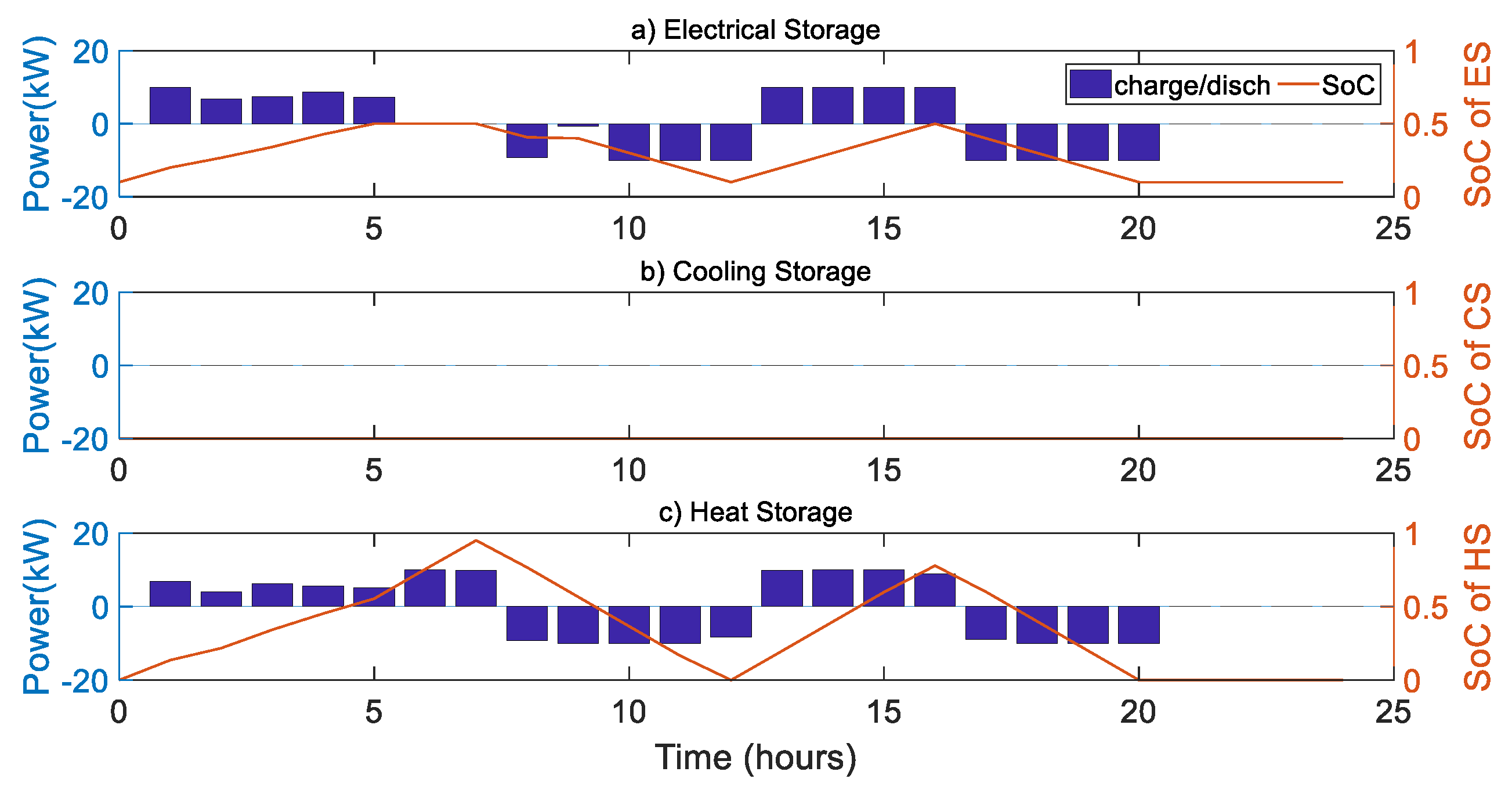 Applsci 11 01005 g013 Applsci 11 01005 g013