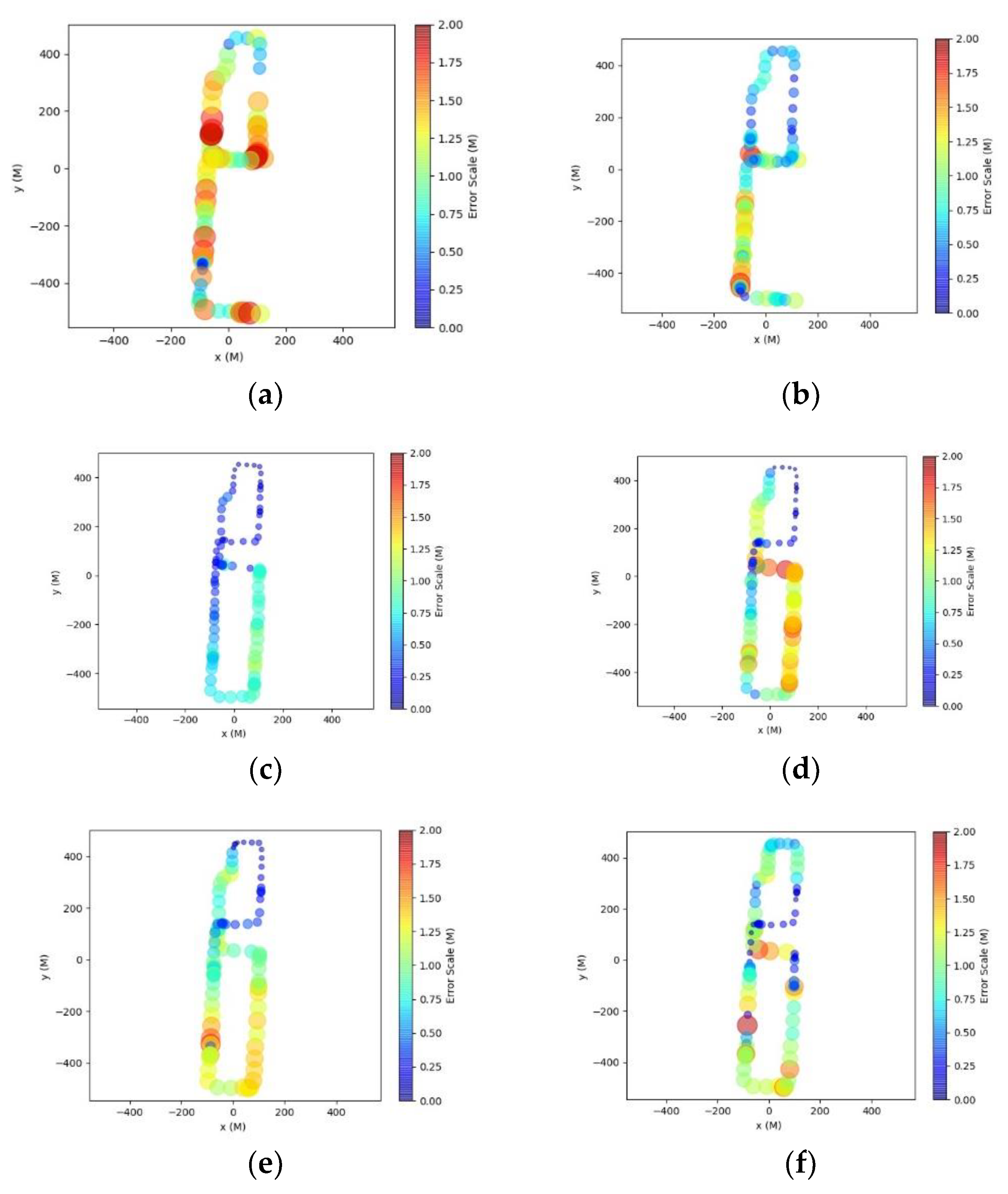 Applsci 11 01007 g006