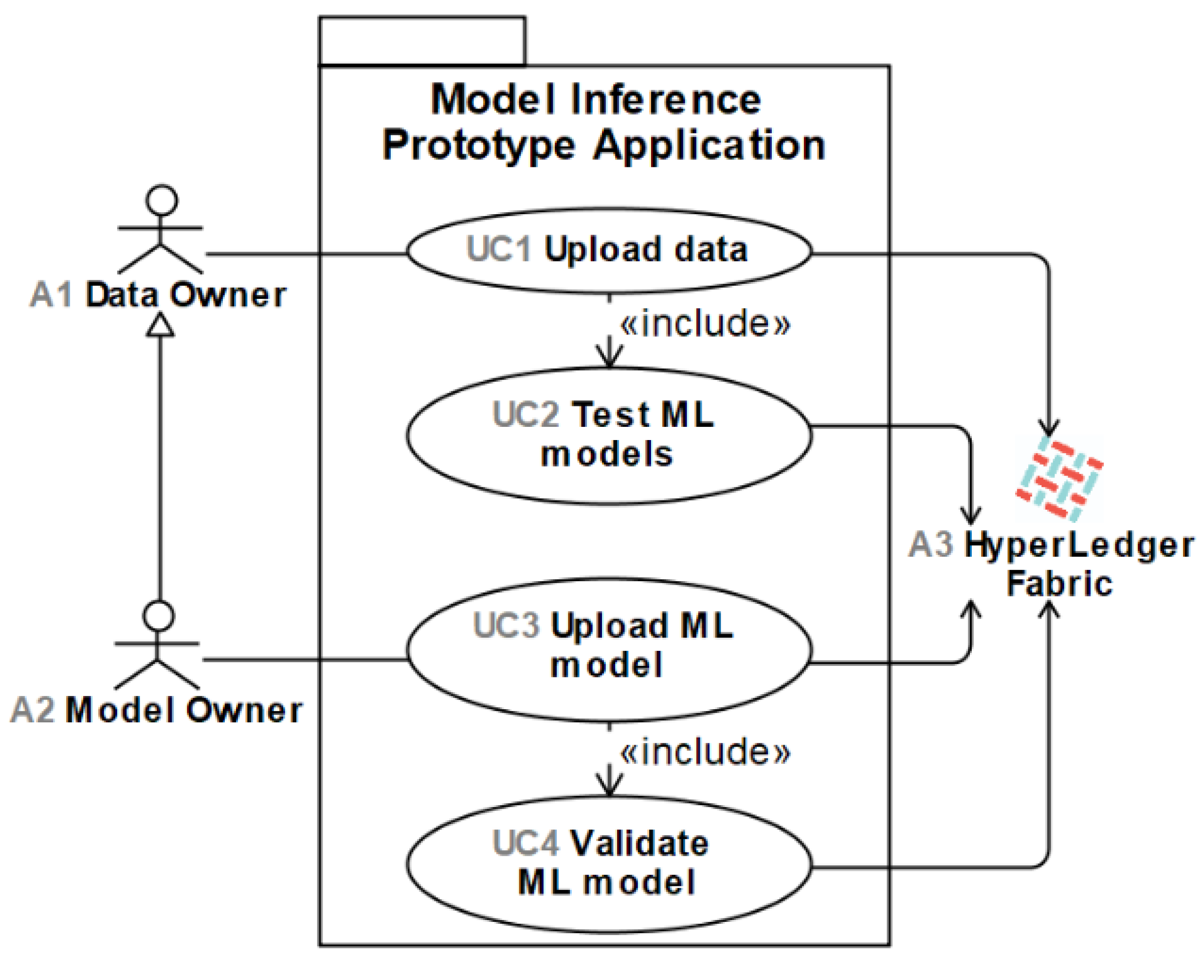 Applsci 11 01010 g002