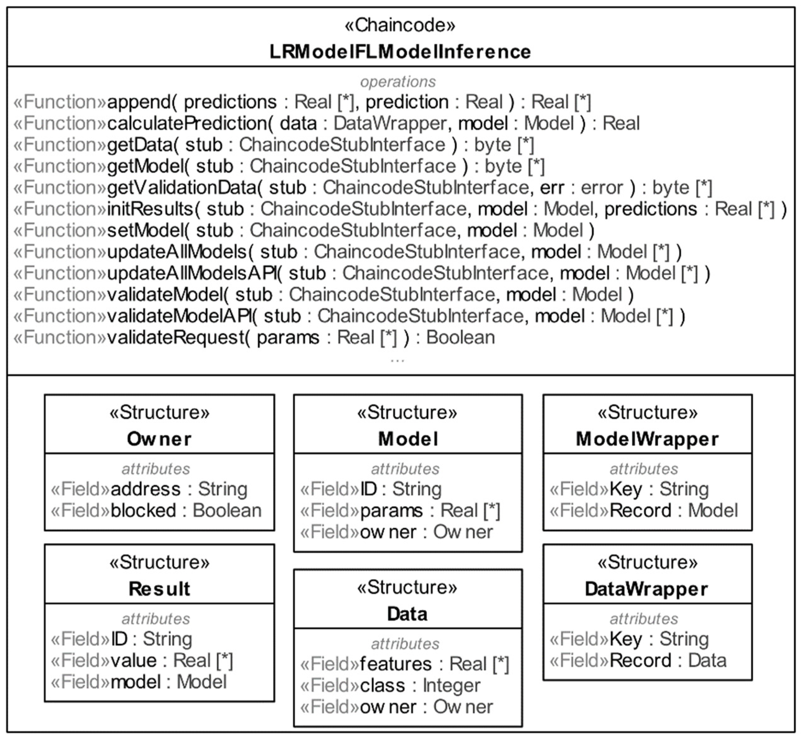 Applsci 11 01010 g003