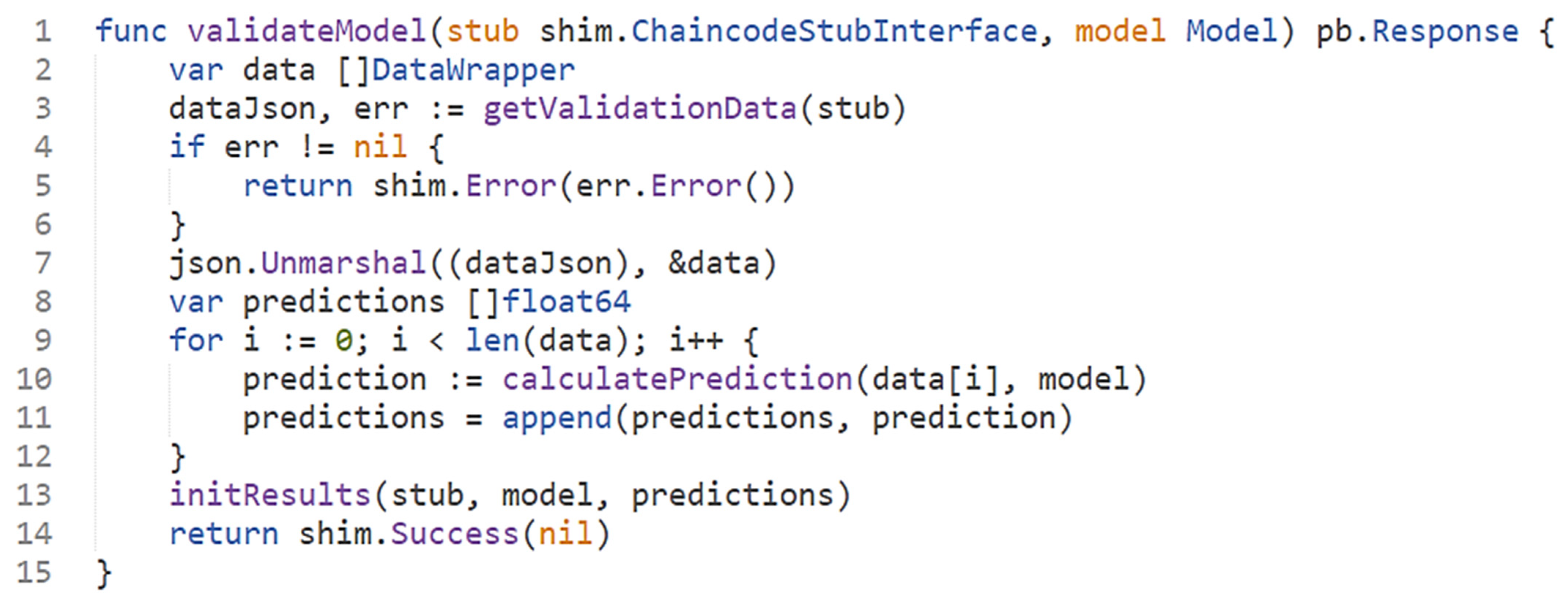 Applsci 11 01010 g005