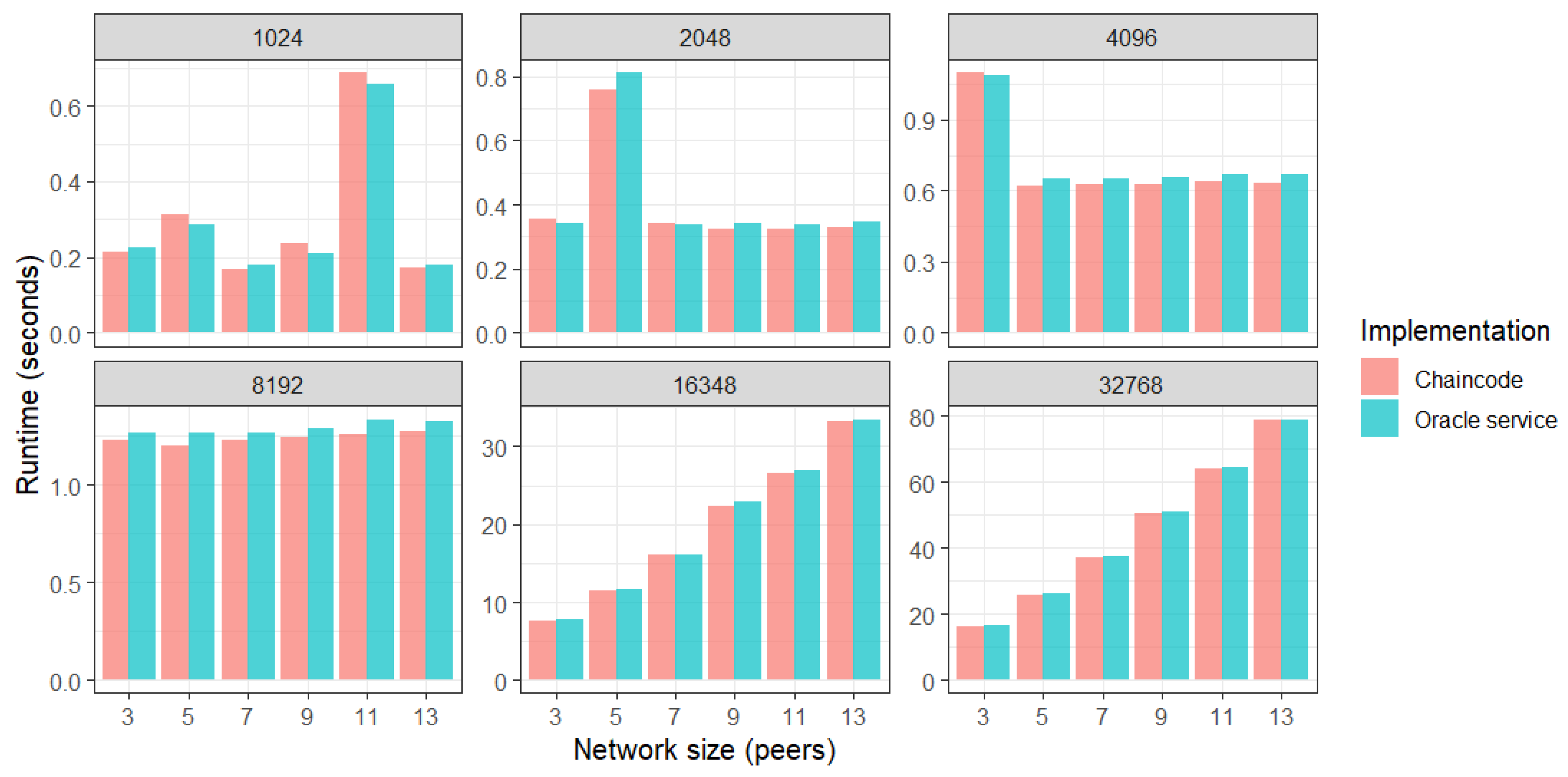Applsci 11 01010 g008