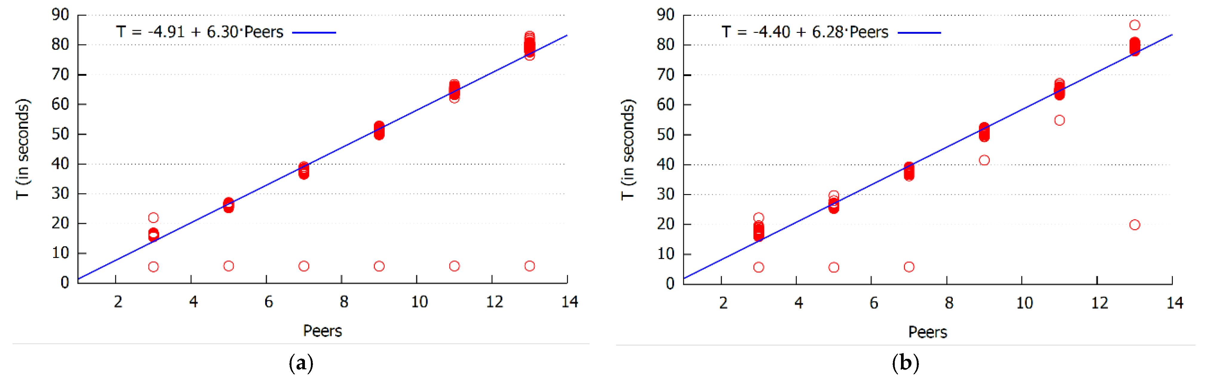 Applsci 11 01010 g009