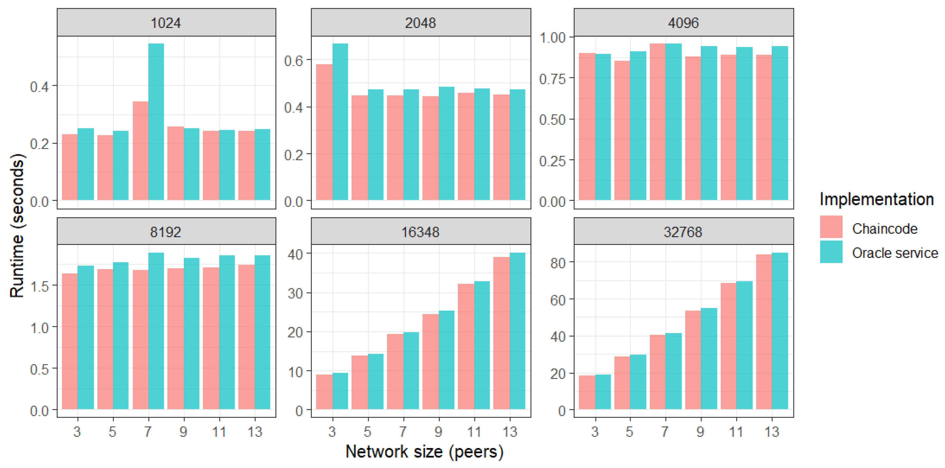 Applsci 11 01010 g011