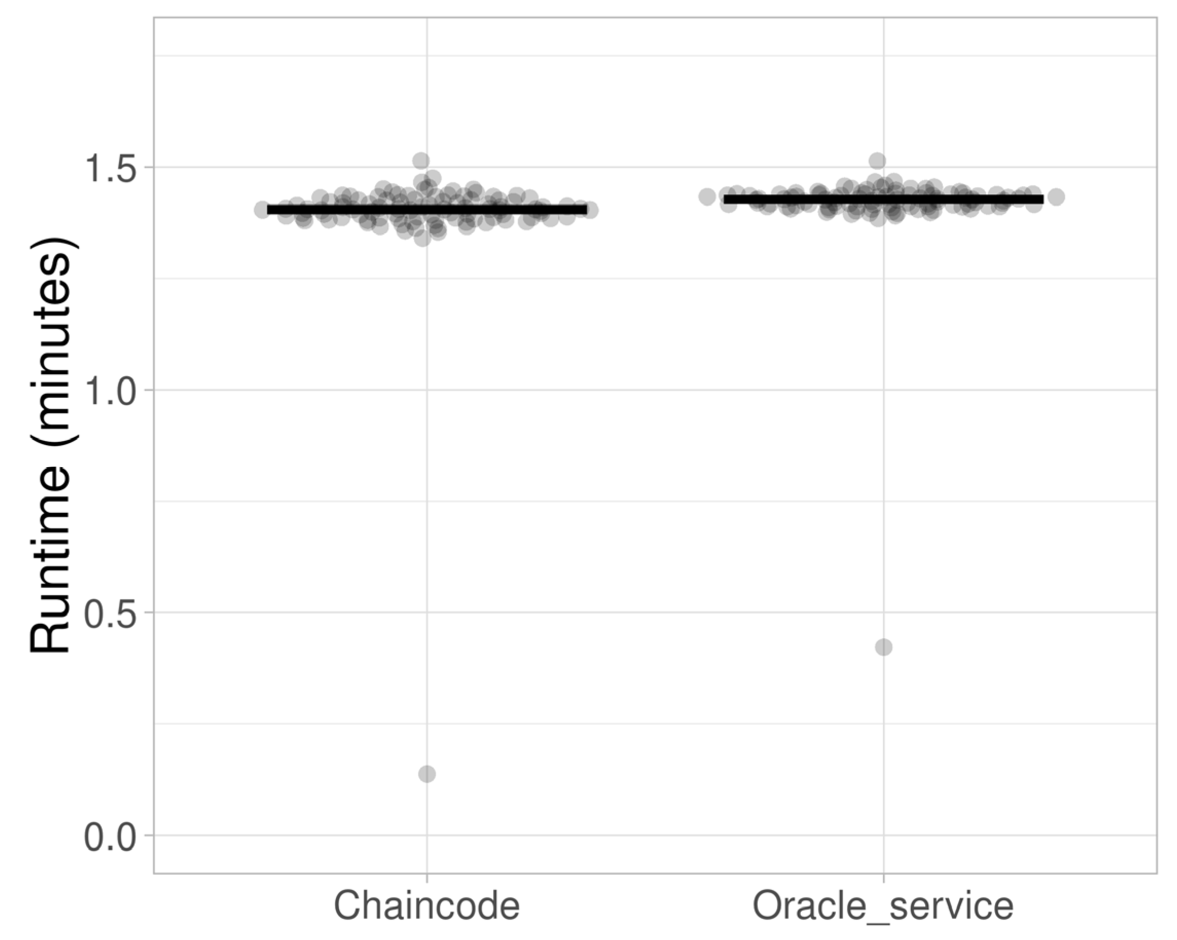 Applsci 11 01010 g013