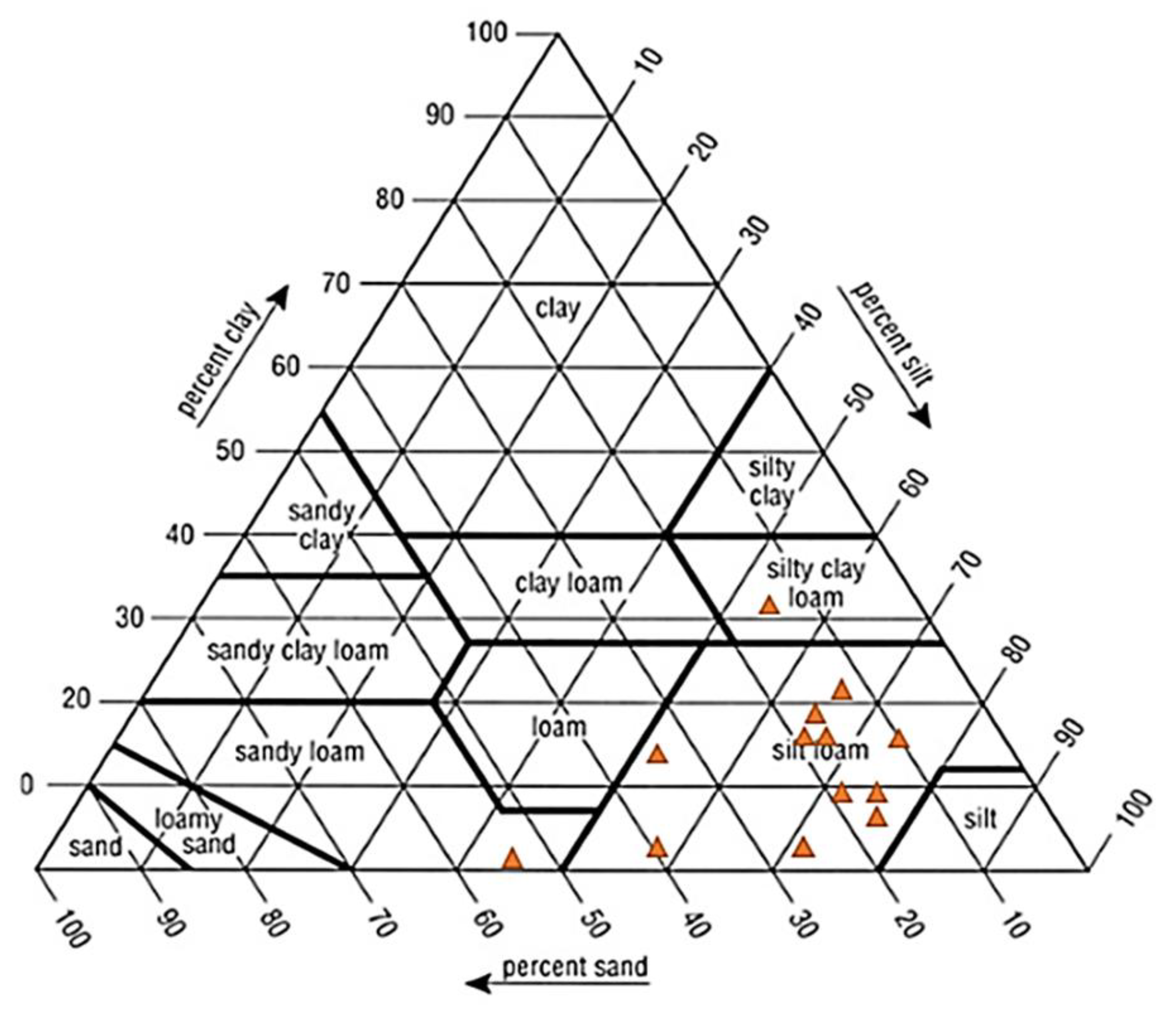 Applsci 11 01017 g004