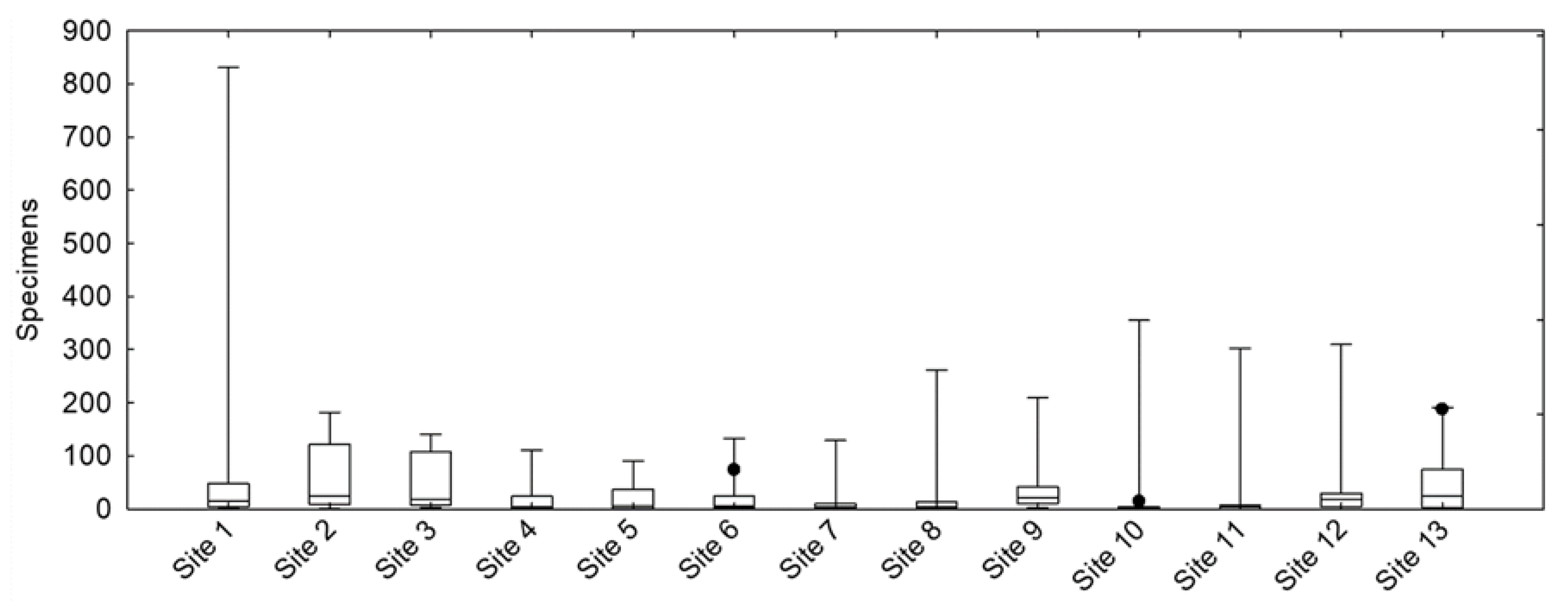 Applsci 11 01017 g005