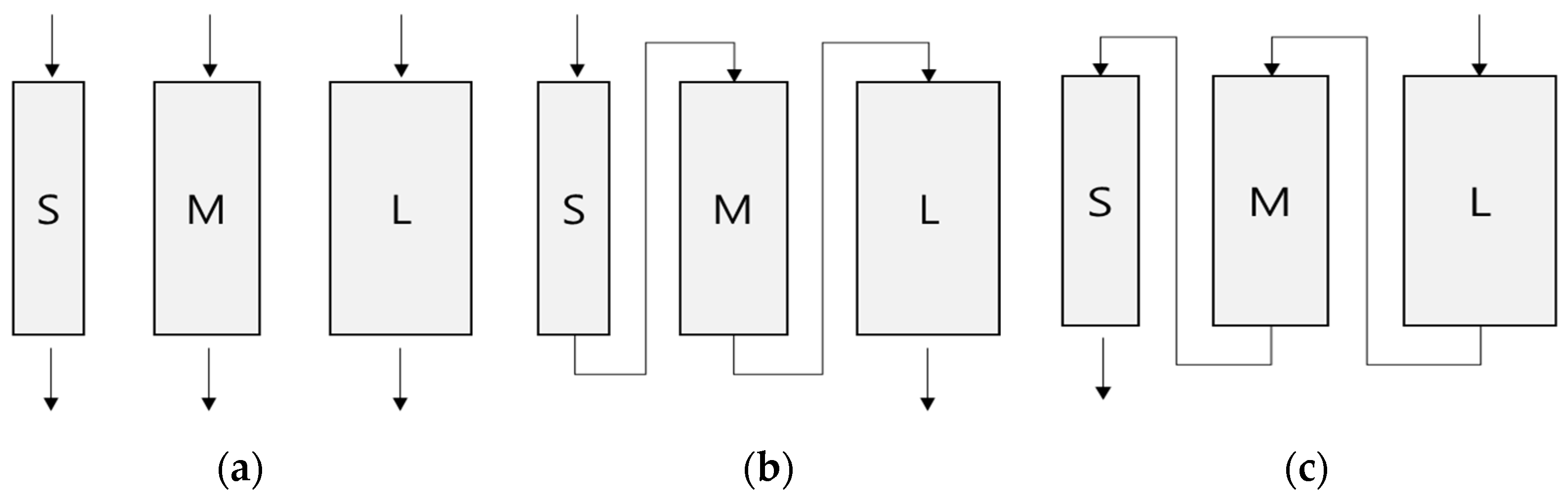 Applsci 11 01019 g002 Applsci 11 01019 g002
