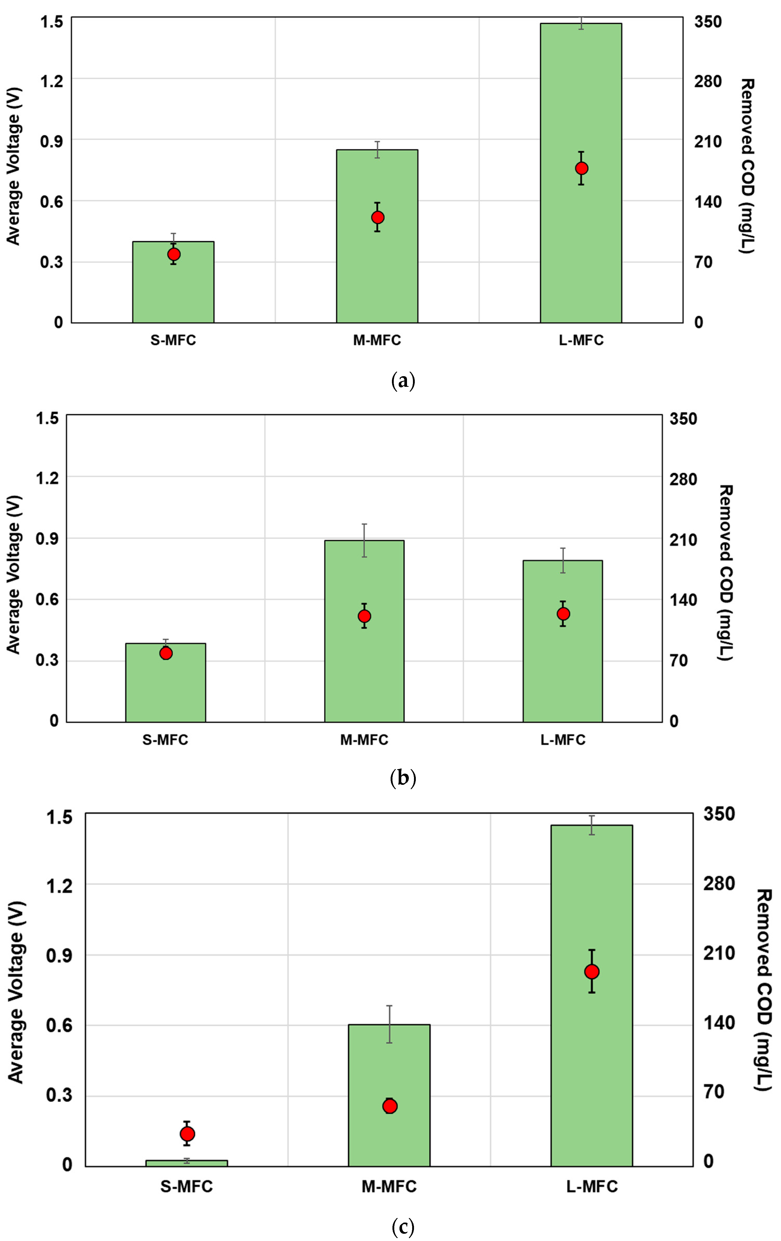 Applsci 11 01019 g004 Applsci 11 01019 g004