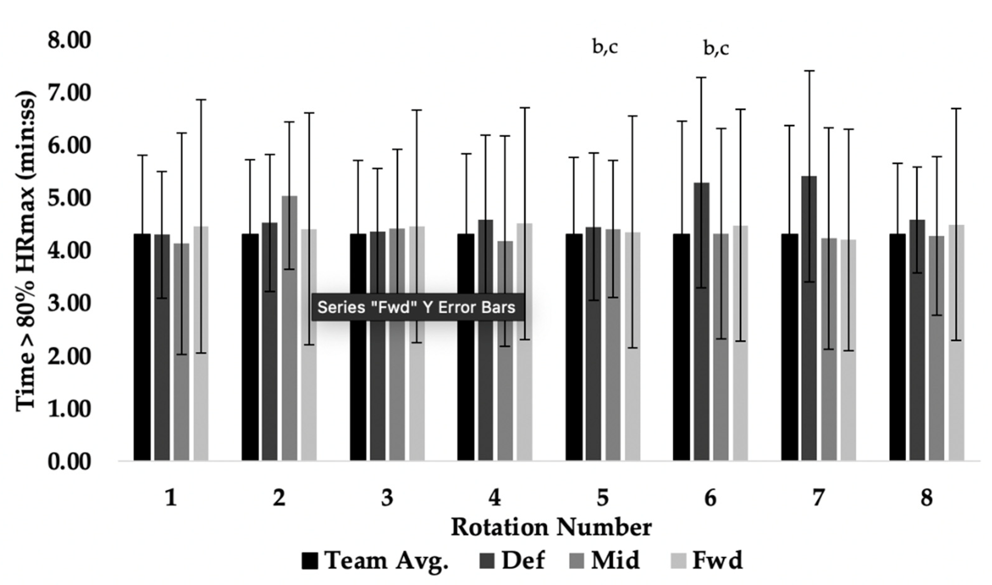 Applsci 11 01022 g003