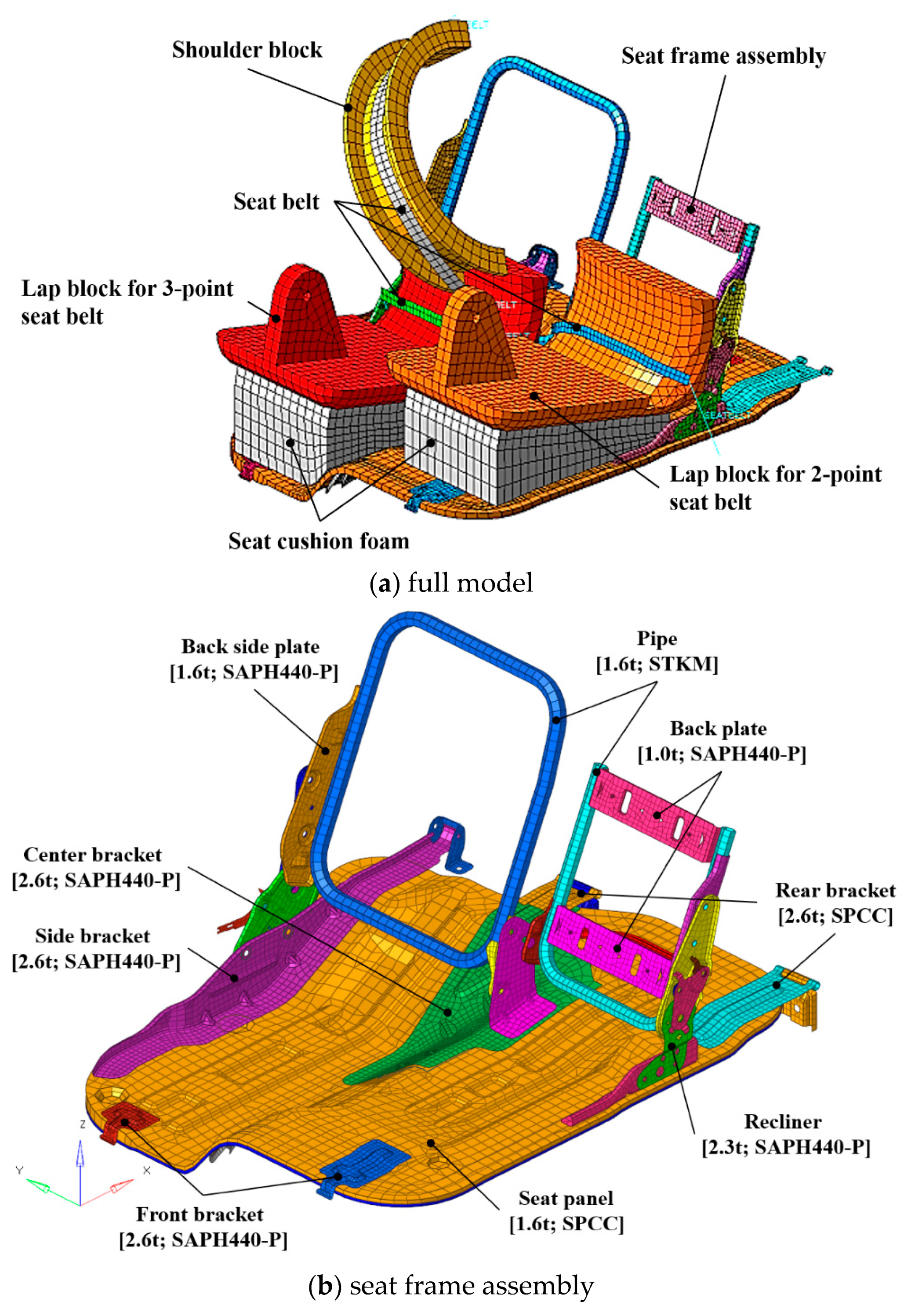 Applsci 11 01023 g004 Applsci 11 01023 g004