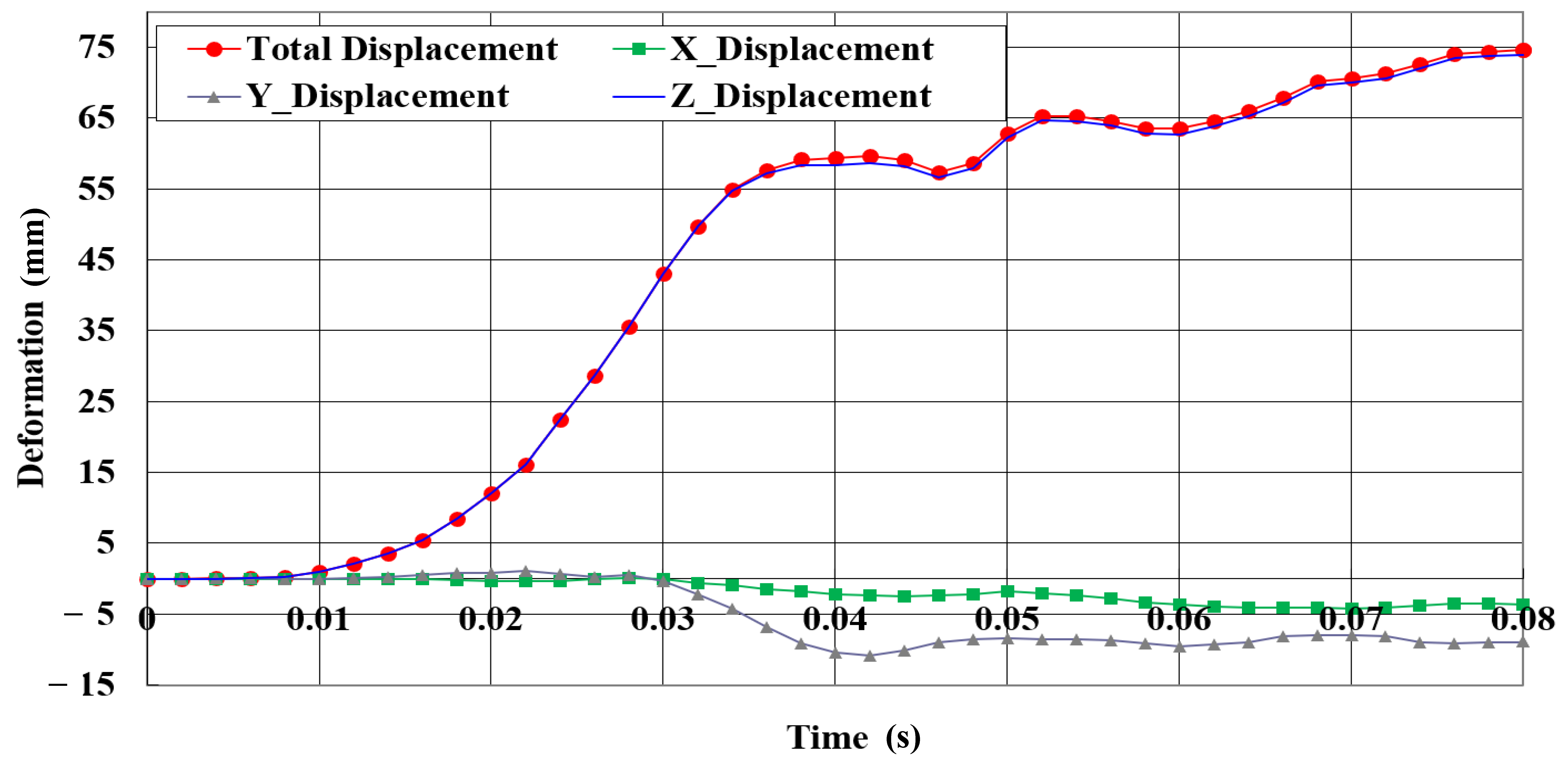 Applsci 11 01023 g006 Applsci 11 01023 g006