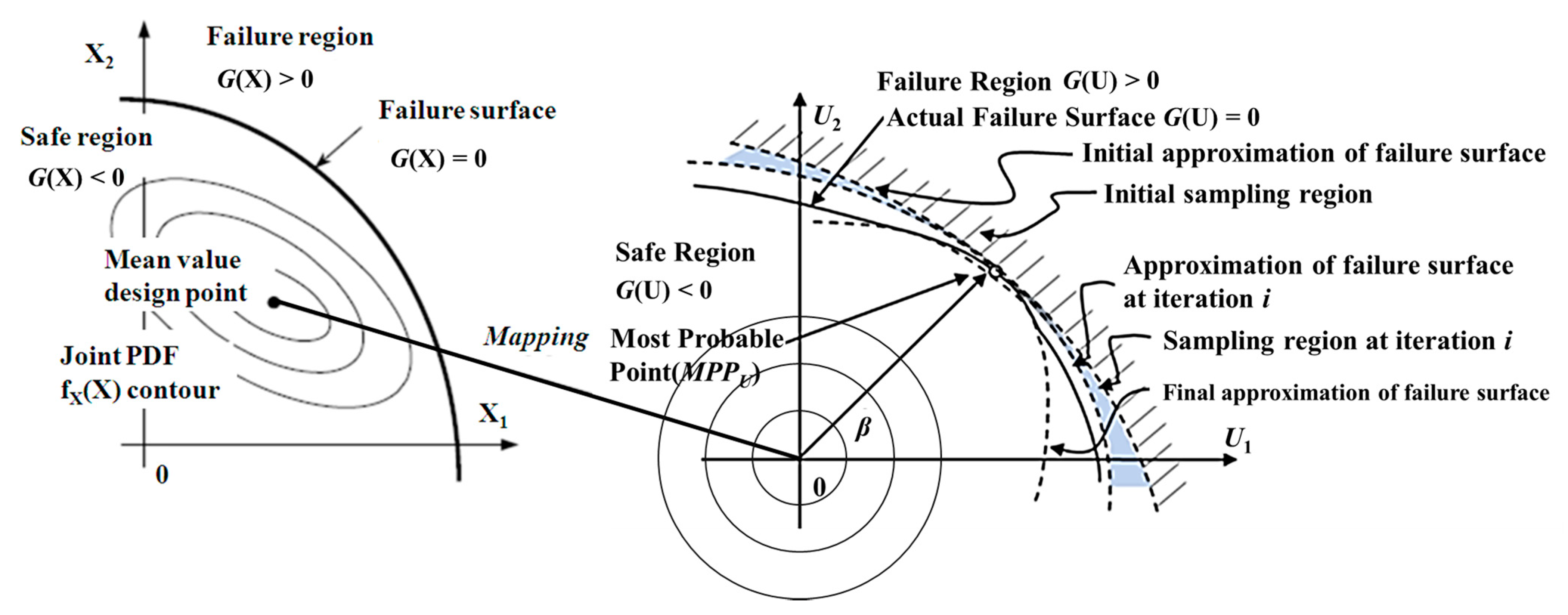 Applsci 11 01023 g008 Applsci 11 01023 g008