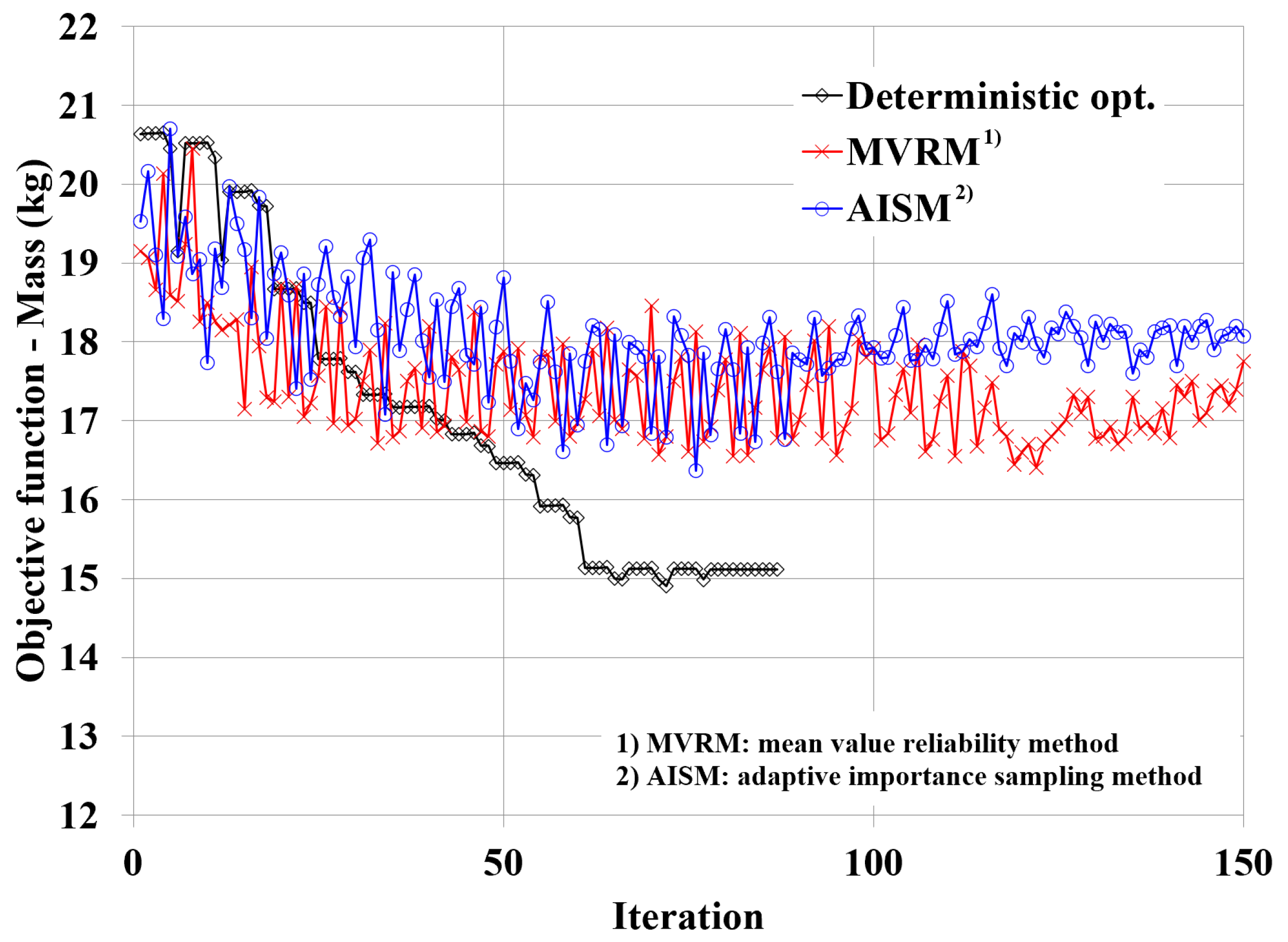 Applsci 11 01023 g009 Applsci 11 01023 g009