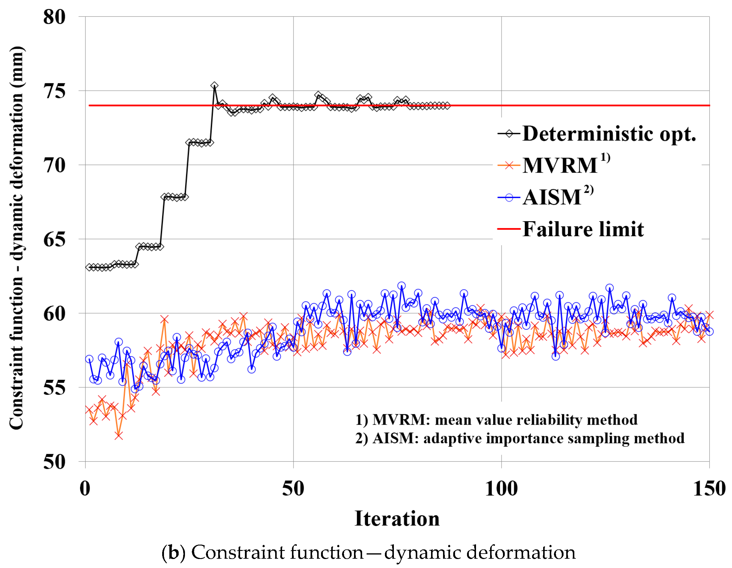 Applsci 11 01023 g010b Applsci 11 01023 g010b