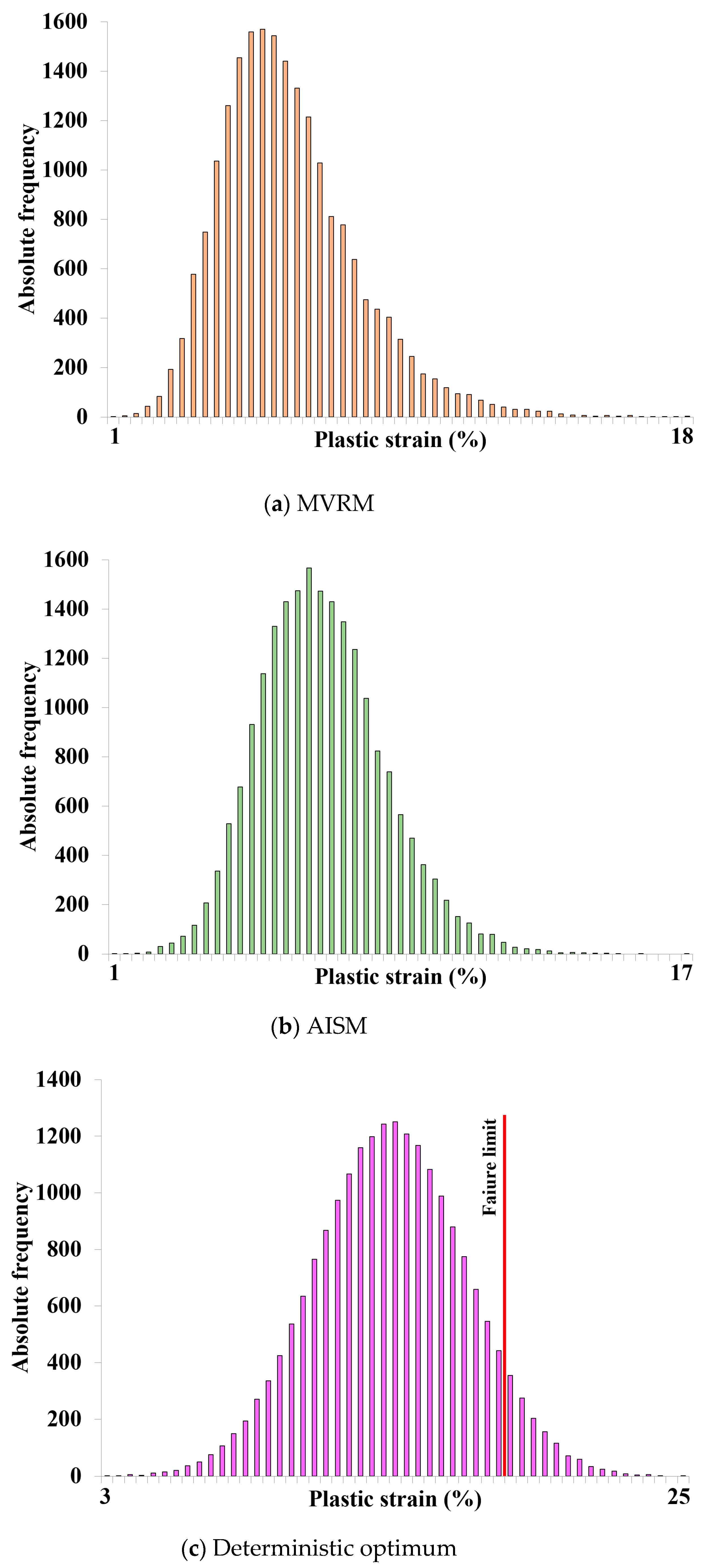 Applsci 11 01023 g011 Applsci 11 01023 g011