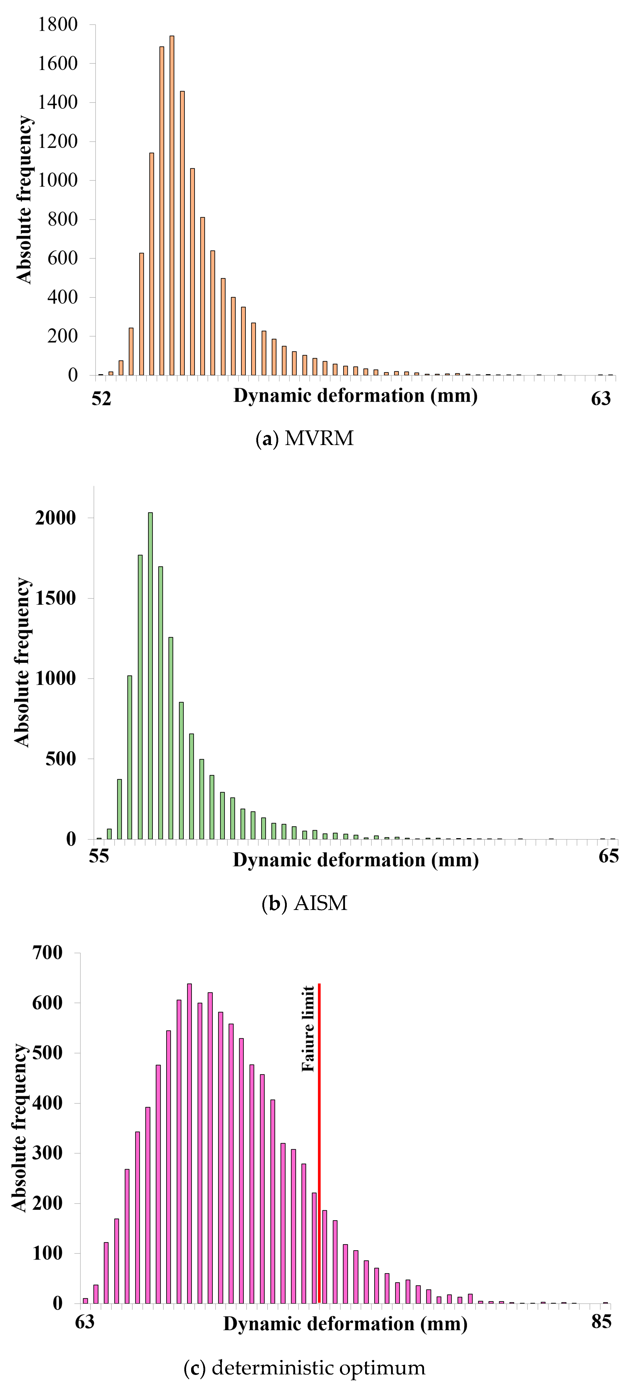 Applsci 11 01023 g012 Applsci 11 01023 g012