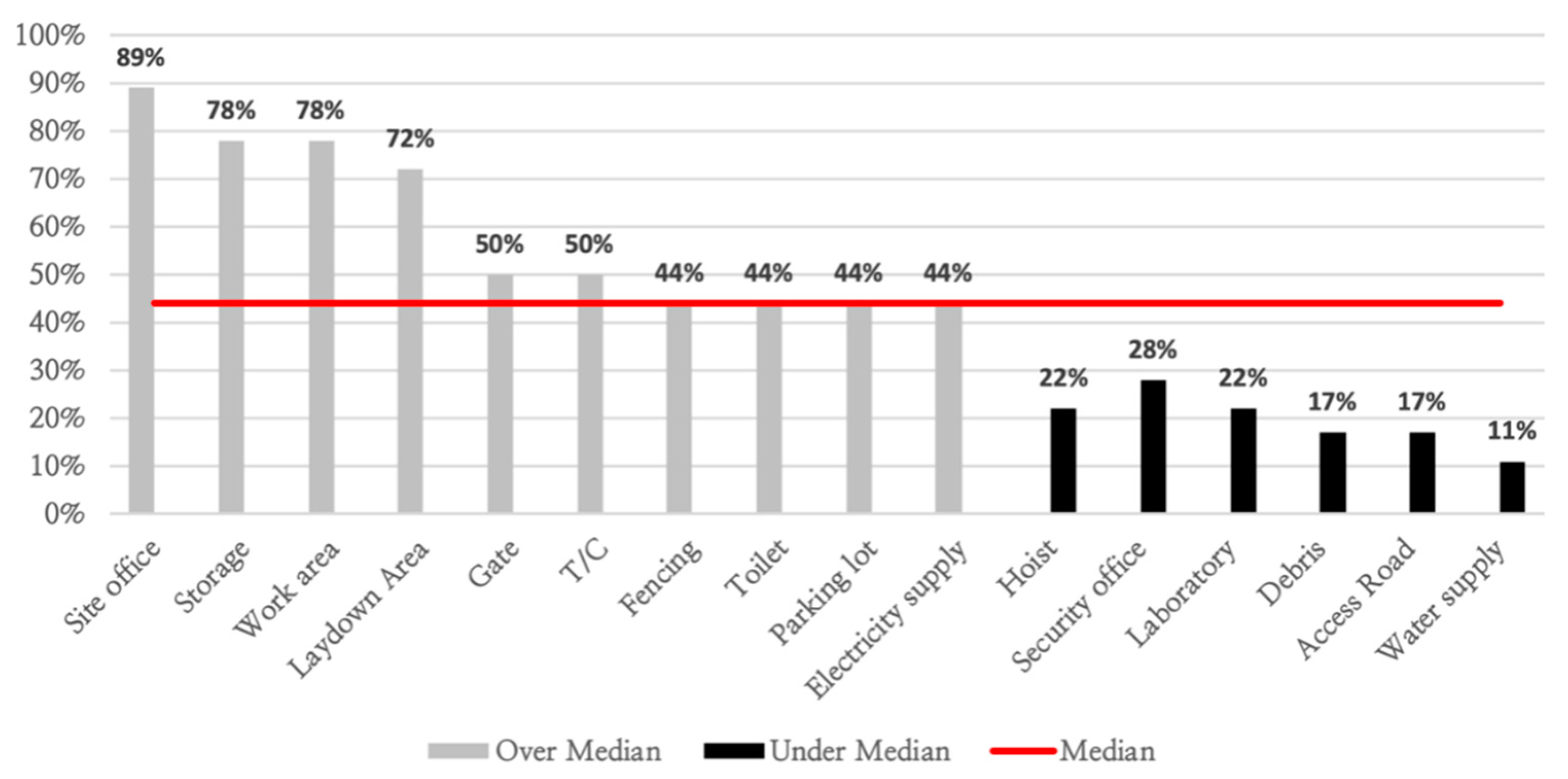 Applsci 11 01027 g001