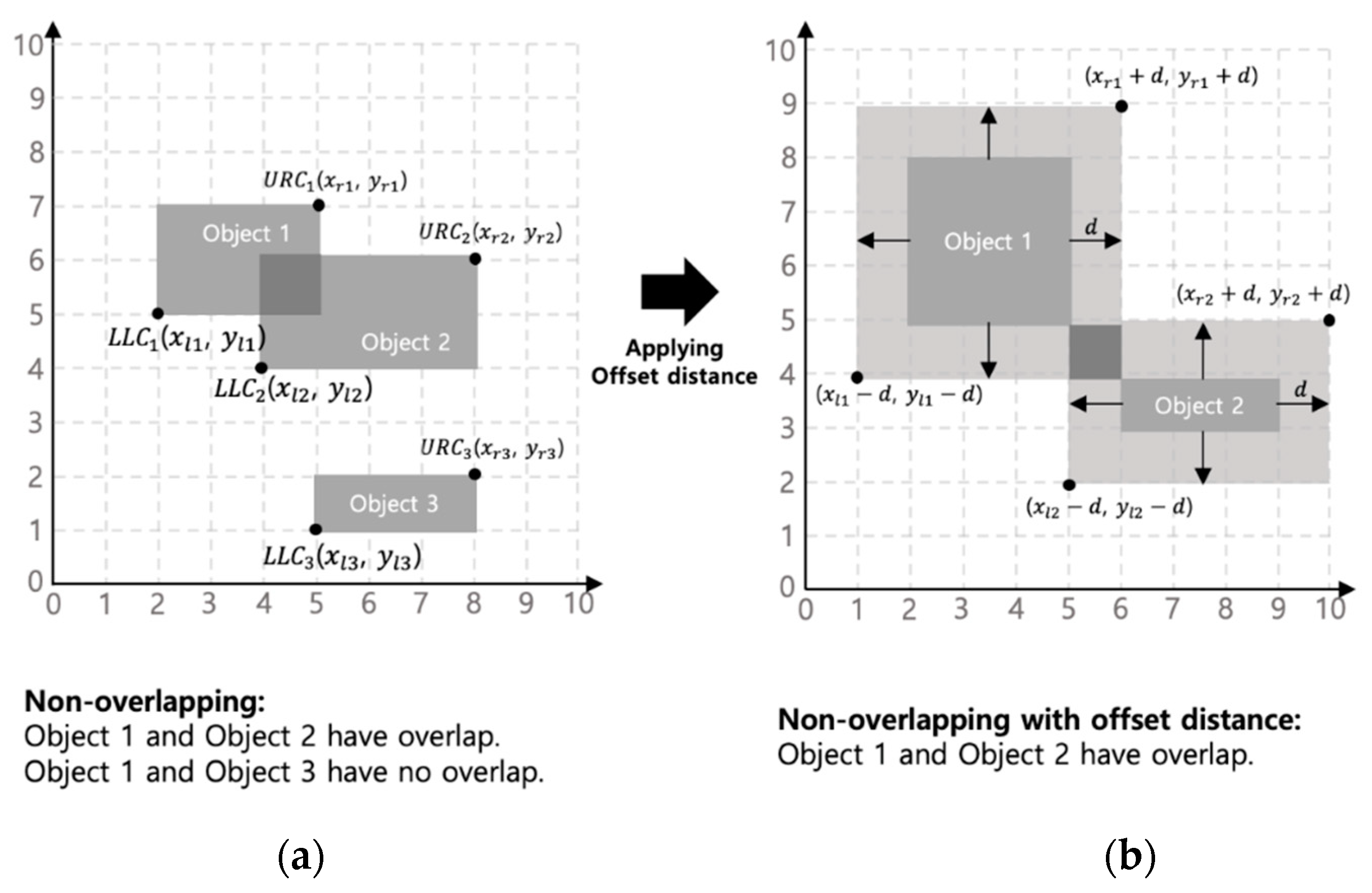 Applsci 11 01027 g006