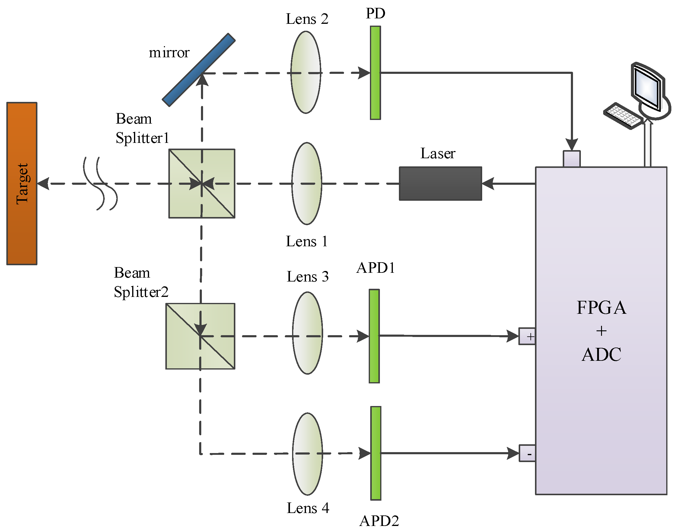 Applsci 11 01032 g001 Applsci 11 01032 g001