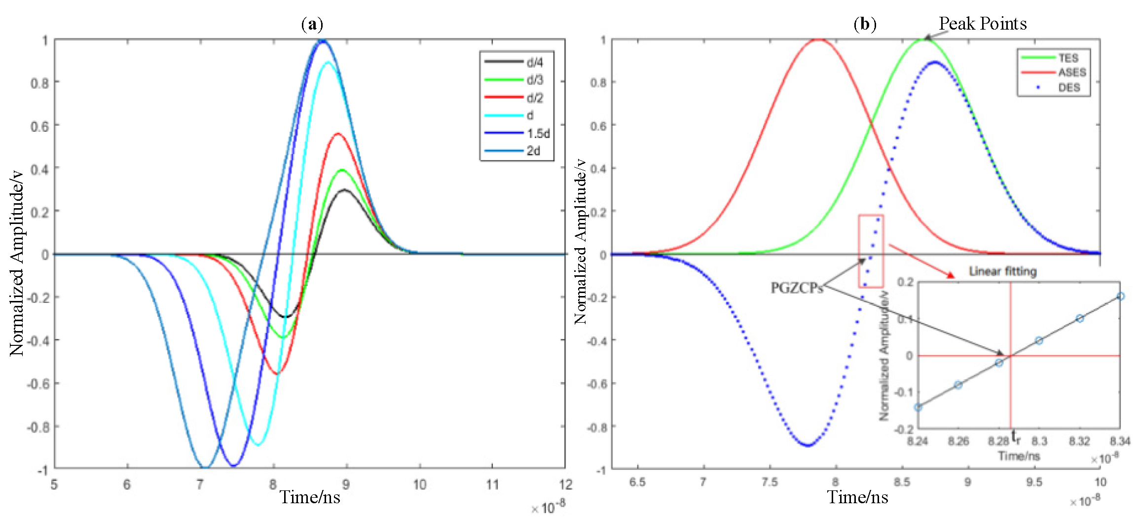Applsci 11 01032 g002 Applsci 11 01032 g002