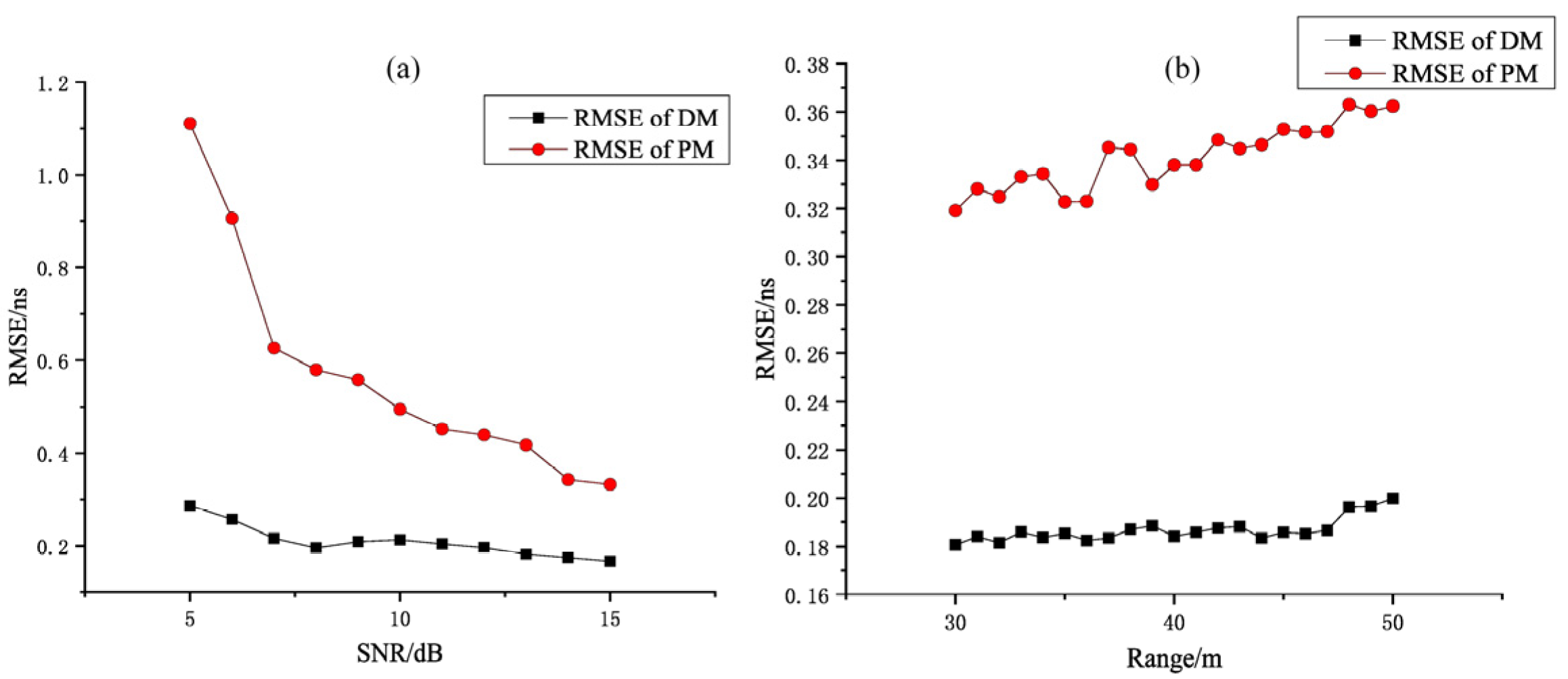 Applsci 11 01032 g005 Applsci 11 01032 g005