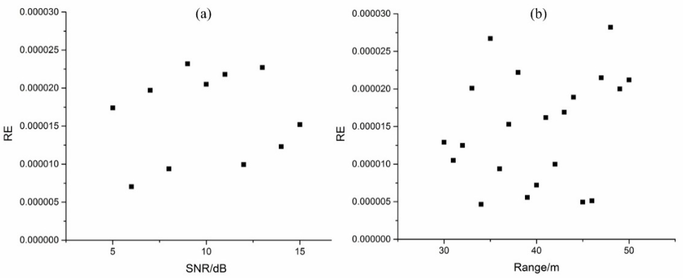 Applsci 11 01032 g006 Applsci 11 01032 g006