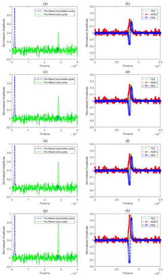 Applsci 11 01032 g0a1