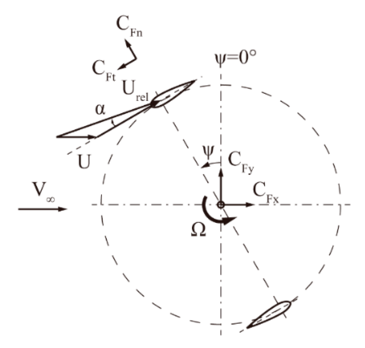 Applsci 11 01033 g002 Applsci 11 01033 g002