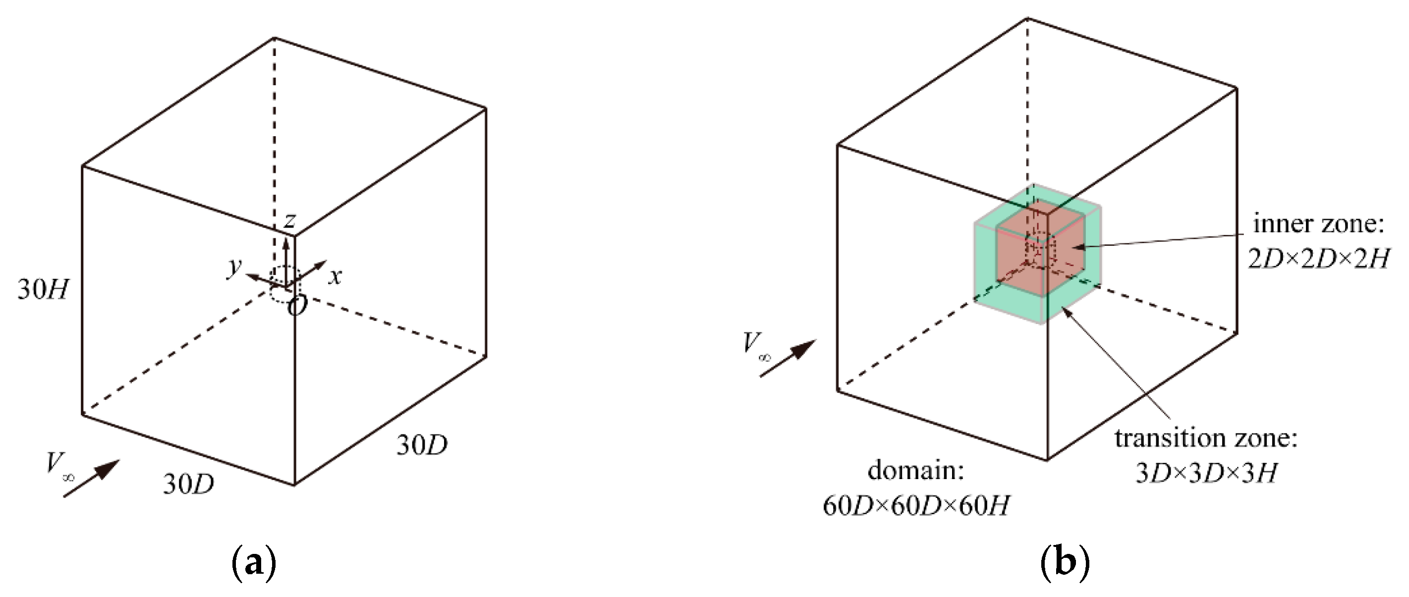 Applsci 11 01033 g003 Applsci 11 01033 g003