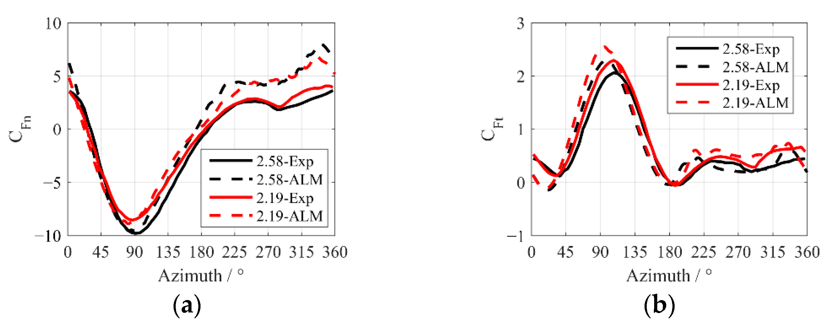 Applsci 11 01033 g005 Applsci 11 01033 g005