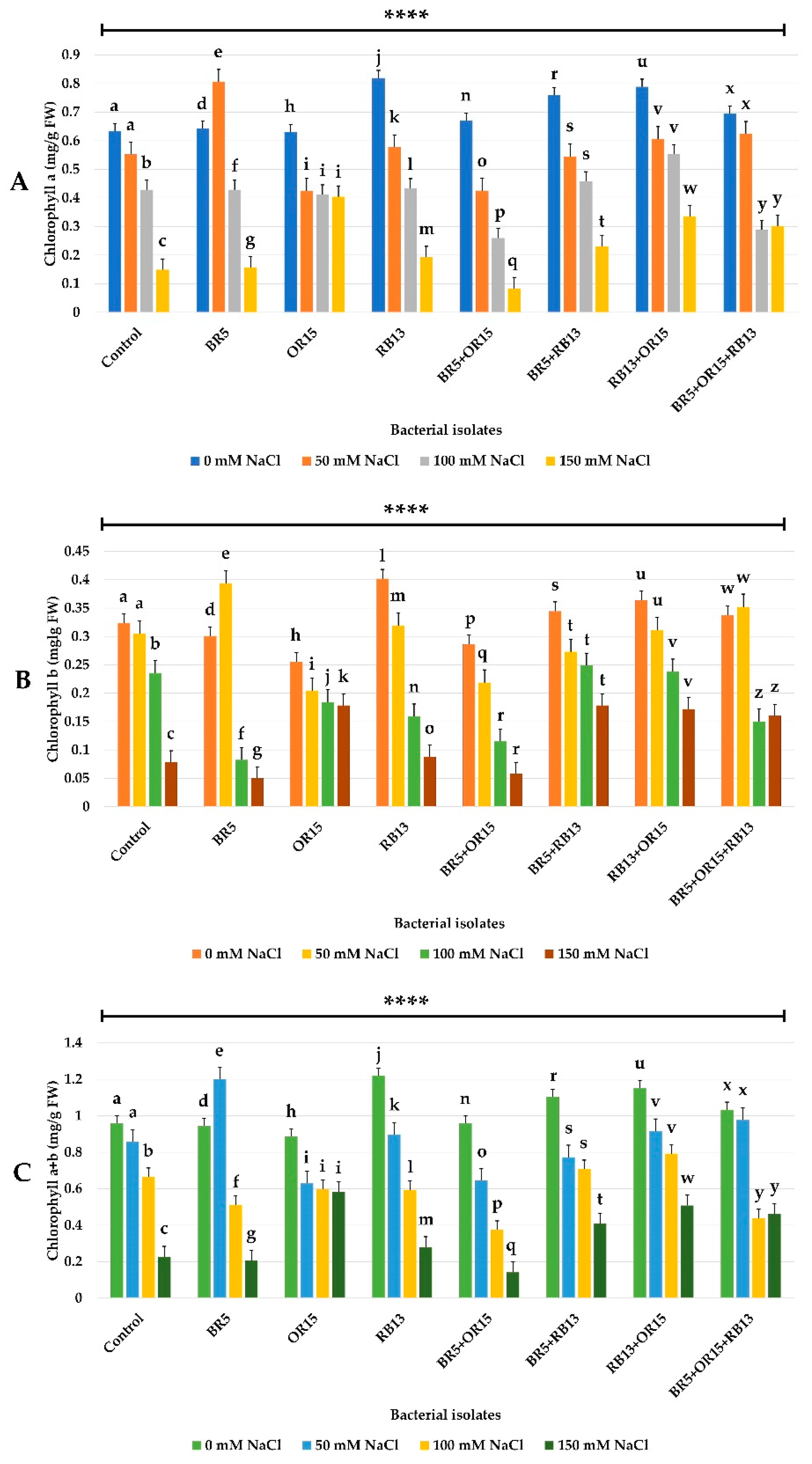 Applsci 11 01034 g002 Applsci 11 01034 g002