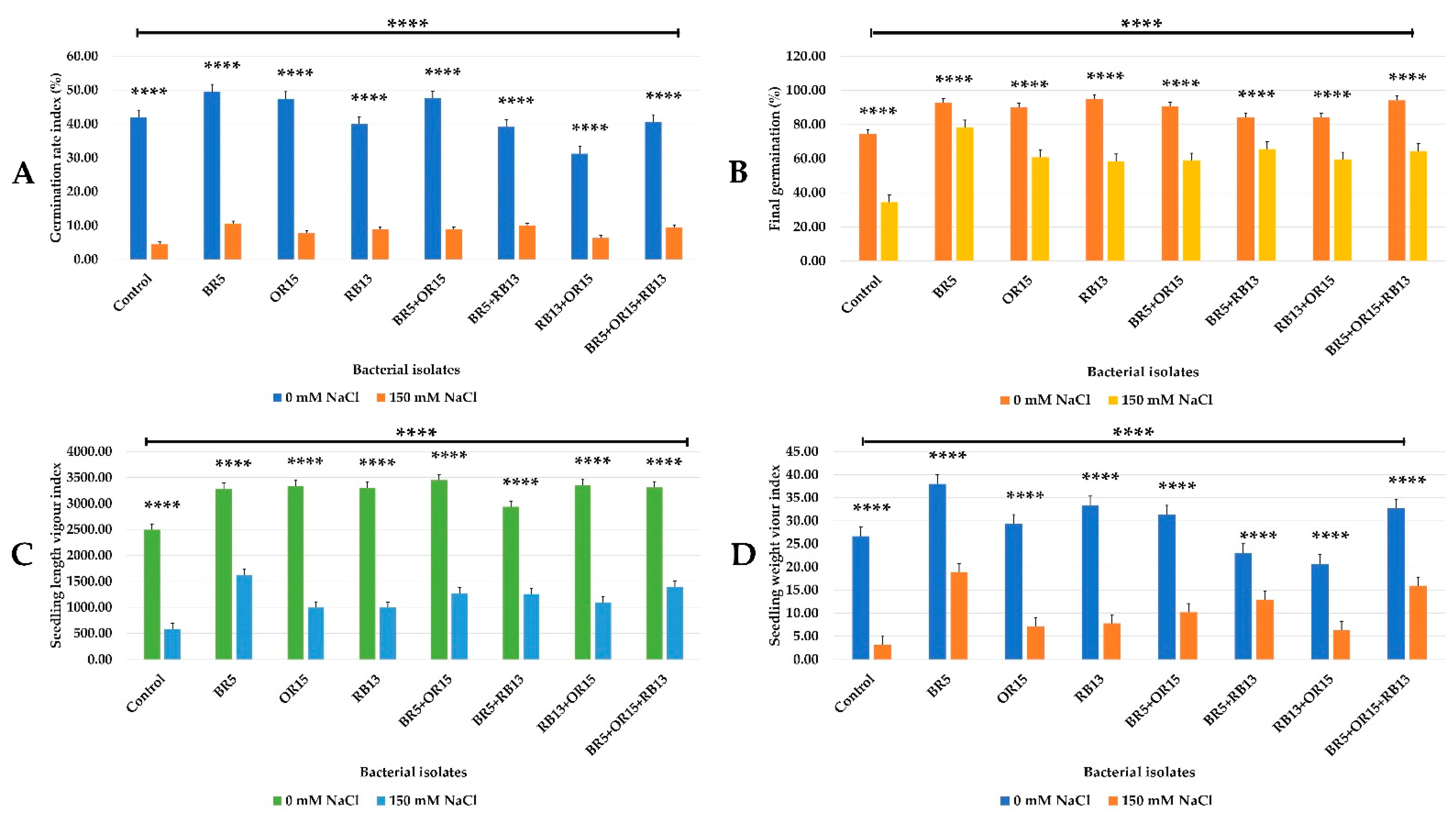 Applsci 11 01034 g004 Applsci 11 01034 g004