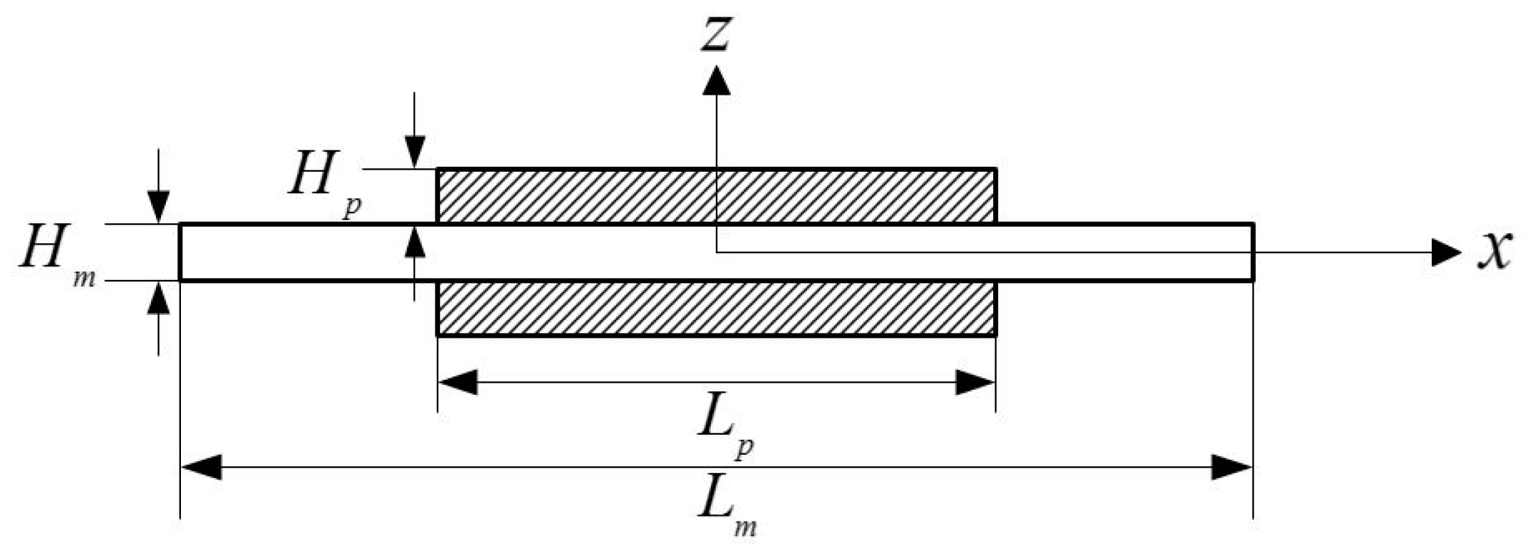 Applsci 11 01036 g001