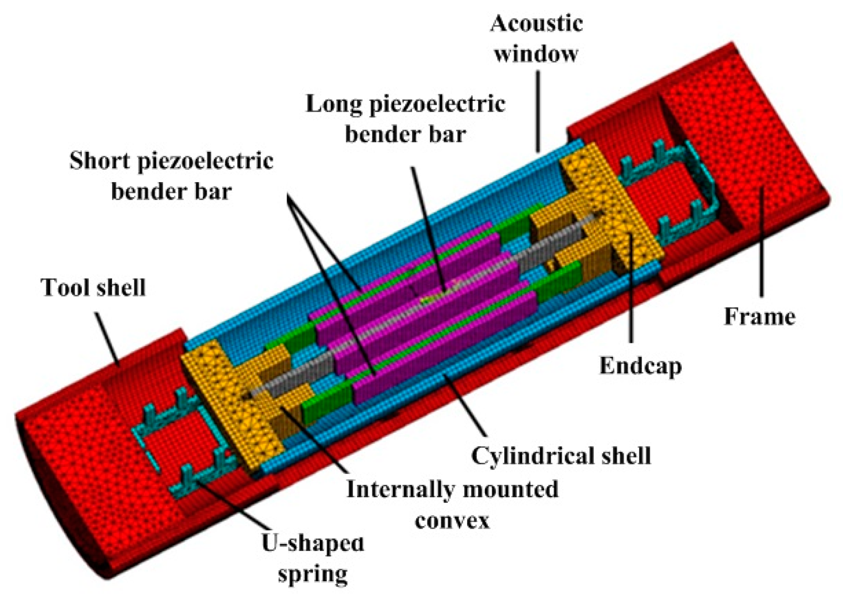 Applsci 11 01036 g004