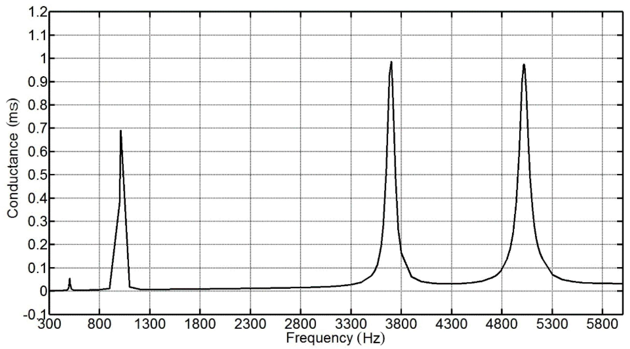 Applsci 11 01036 g005