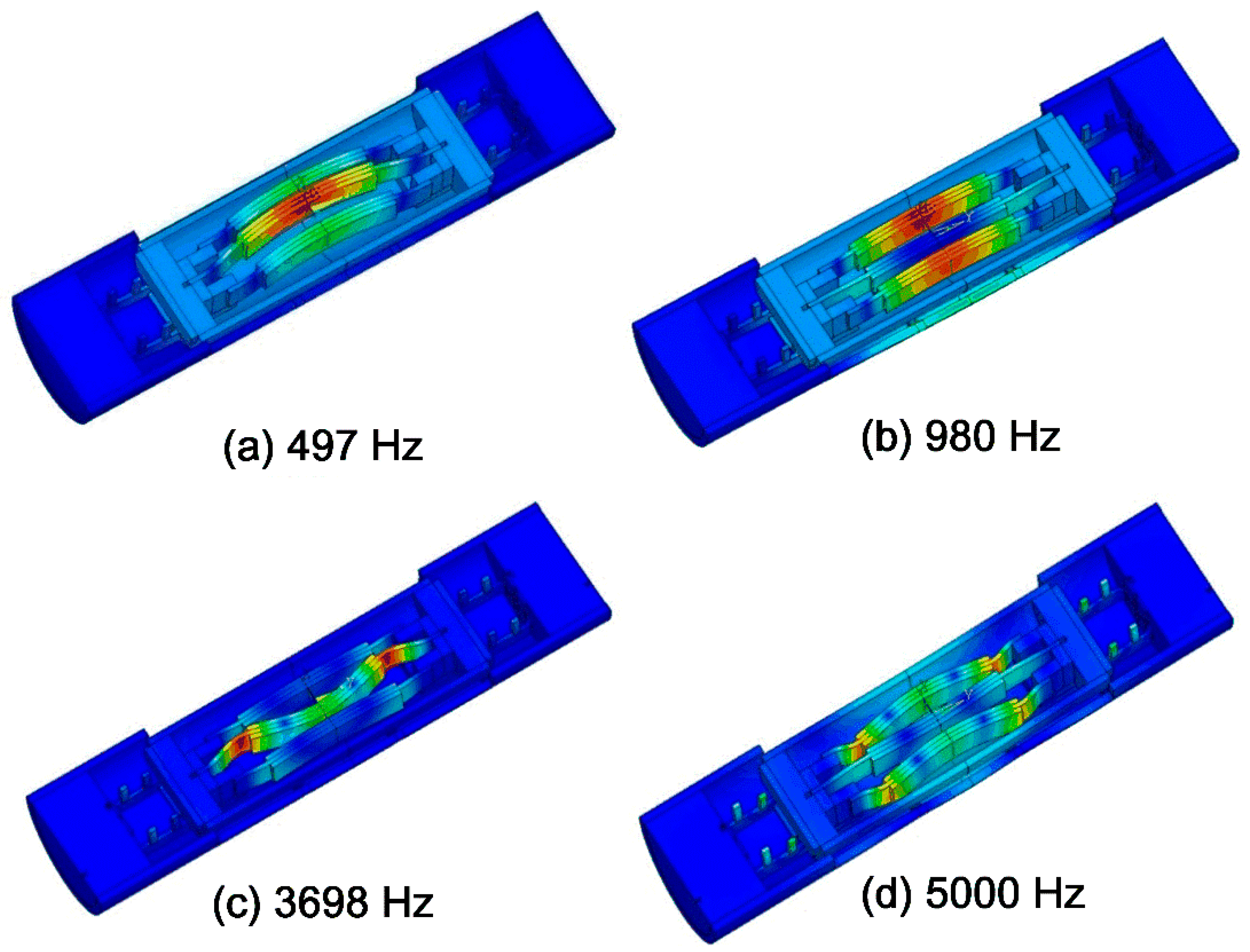 Applsci 11 01036 g007