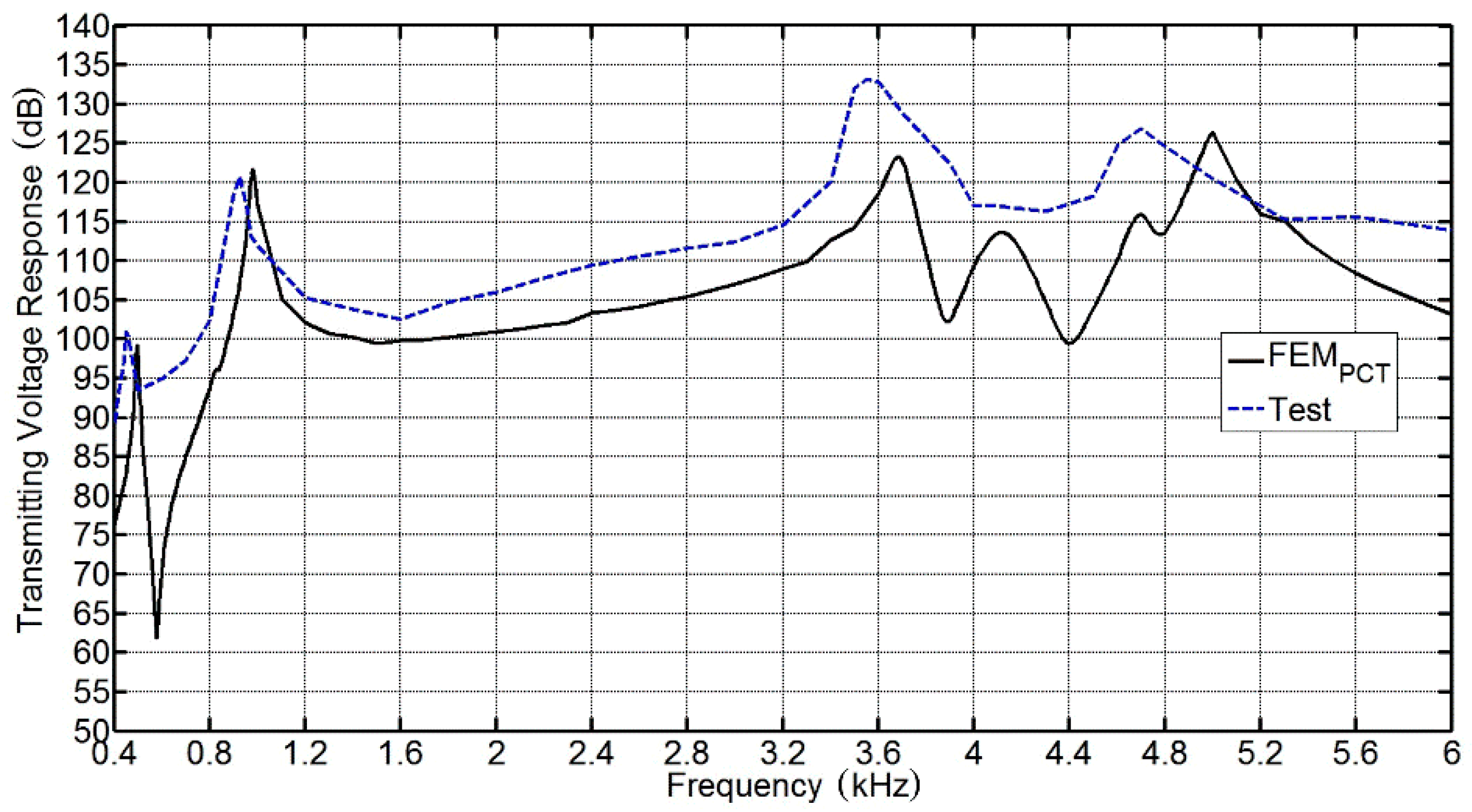 Applsci 11 01036 g008