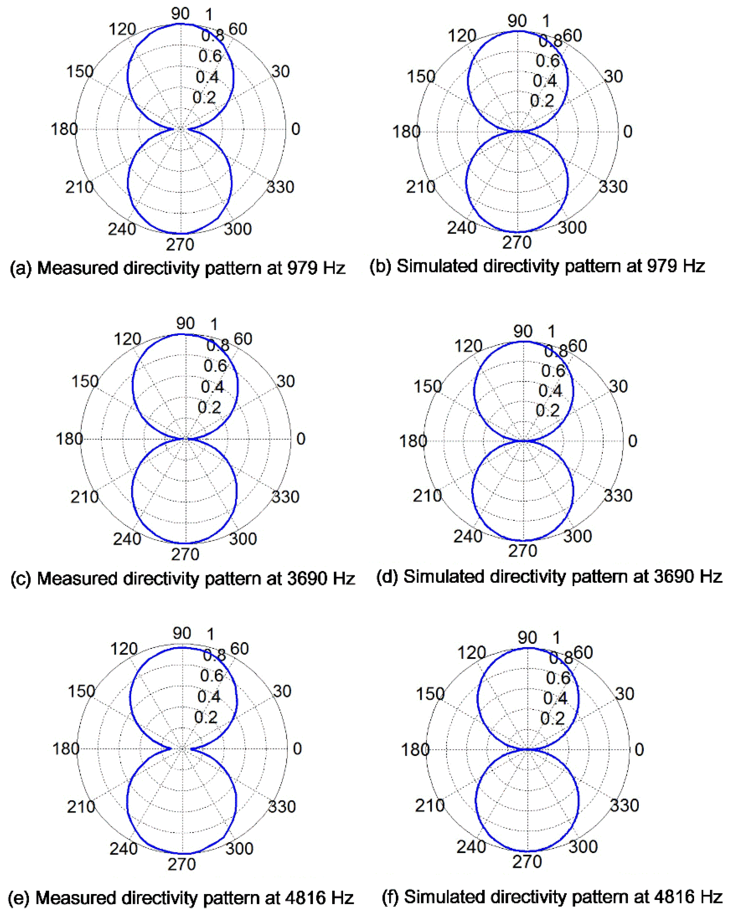 Applsci 11 01036 g009