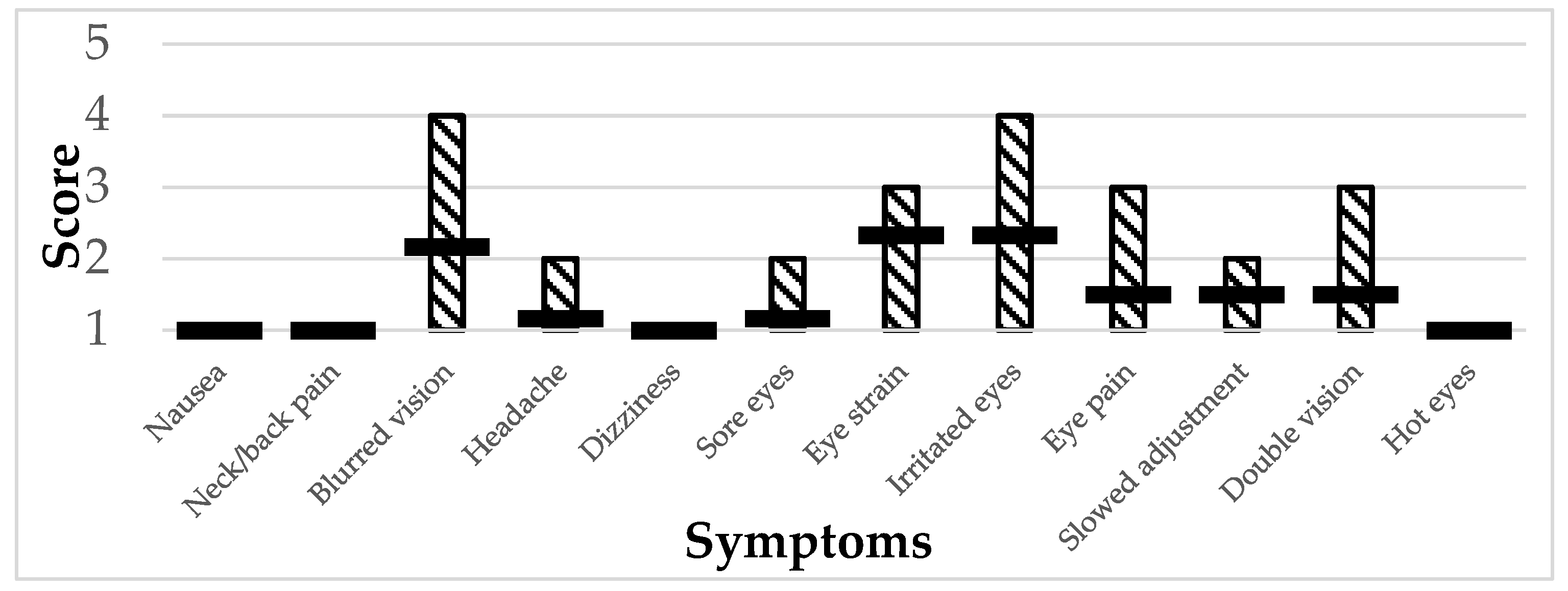 Applsci 11 01045 g005 Applsci 11 01045 g005