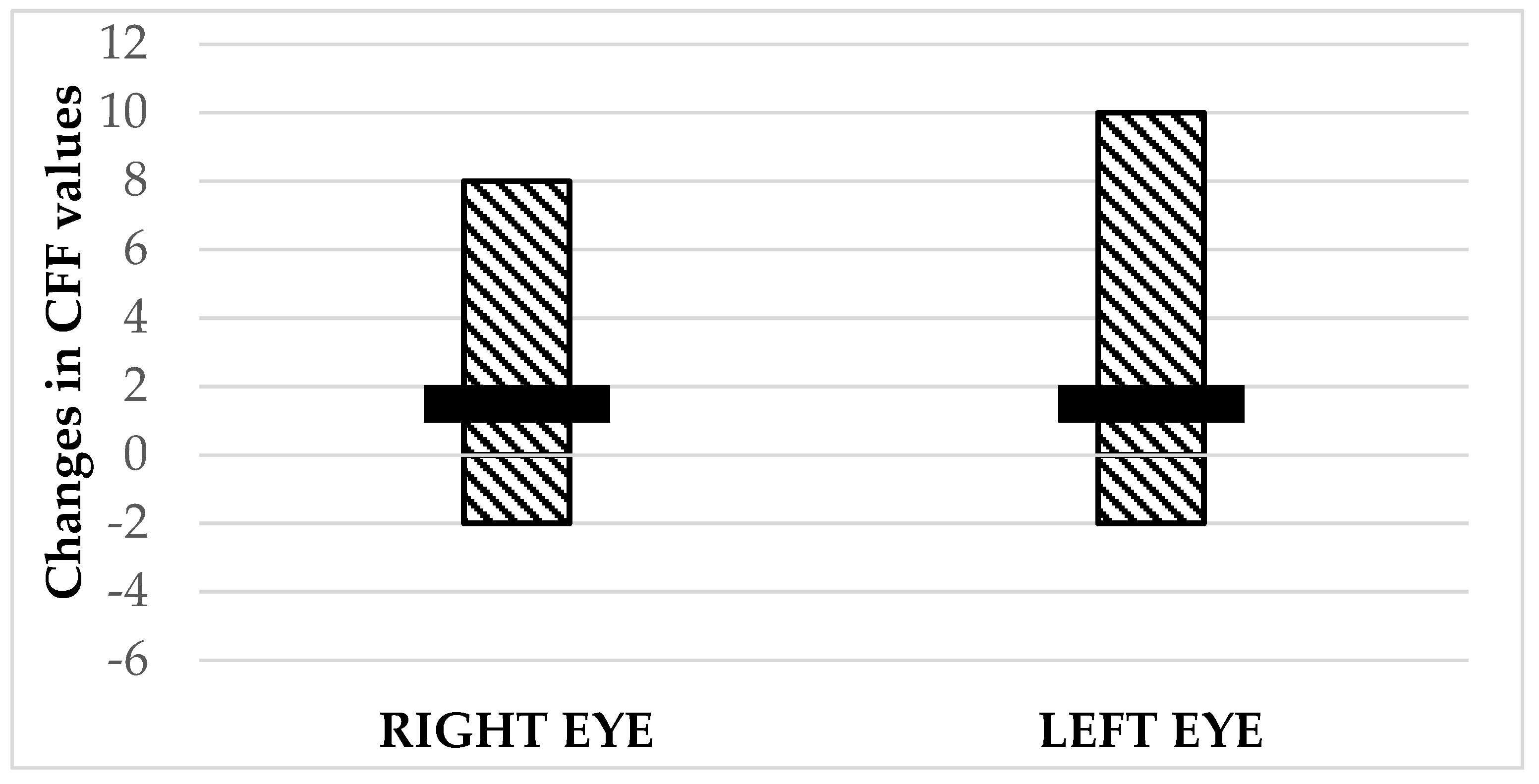 Applsci 11 01045 g006 Applsci 11 01045 g006