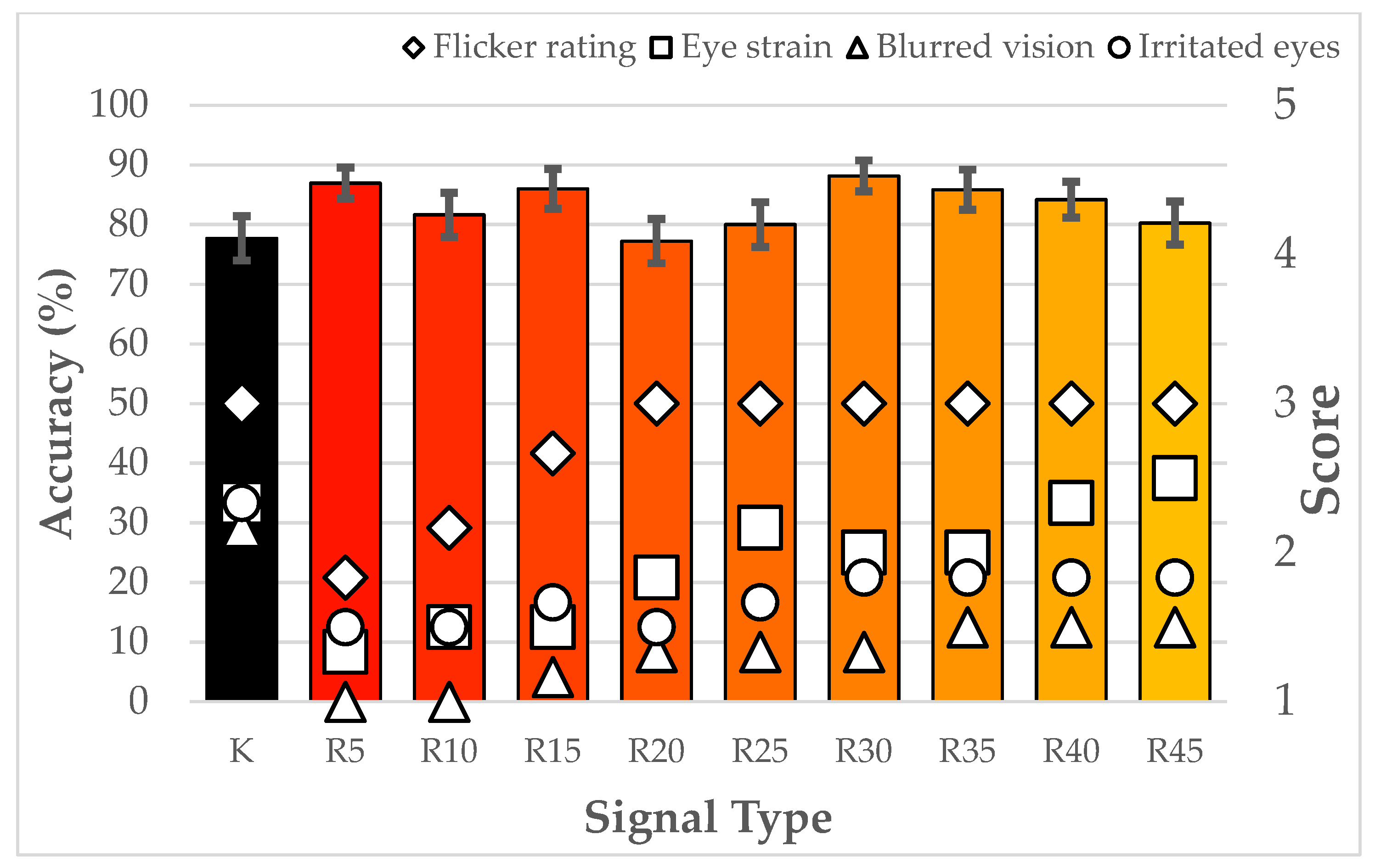 Applsci 11 01045 g007 Applsci 11 01045 g007