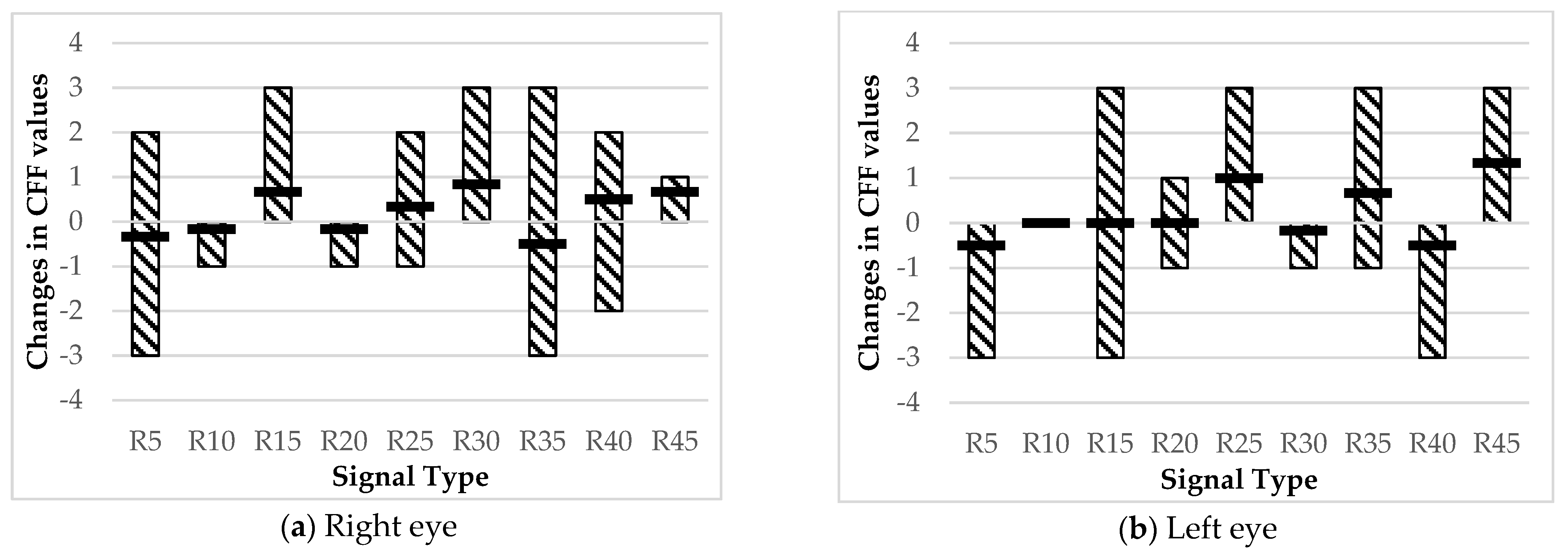 Applsci 11 01045 g008 Applsci 11 01045 g008