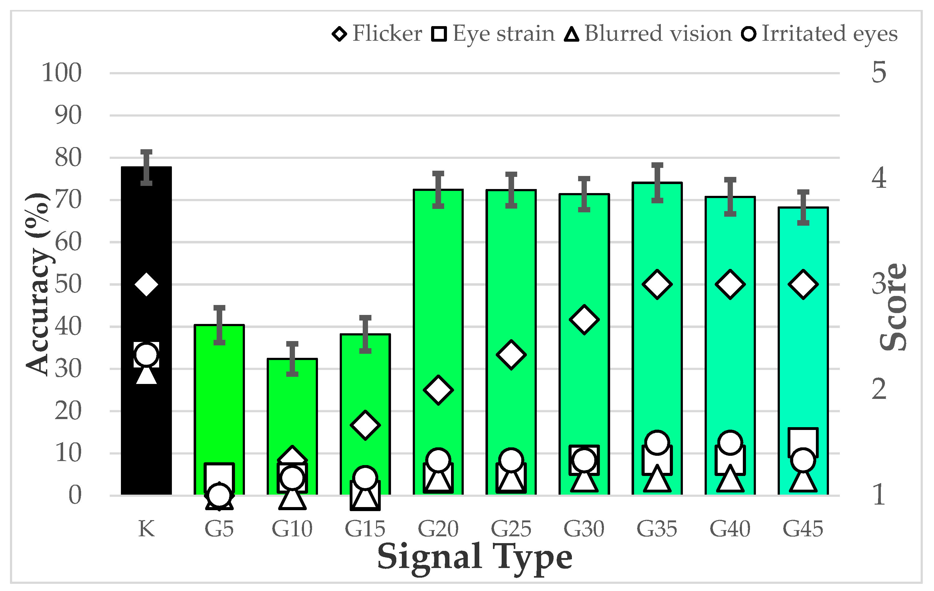 Applsci 11 01045 g009 Applsci 11 01045 g009