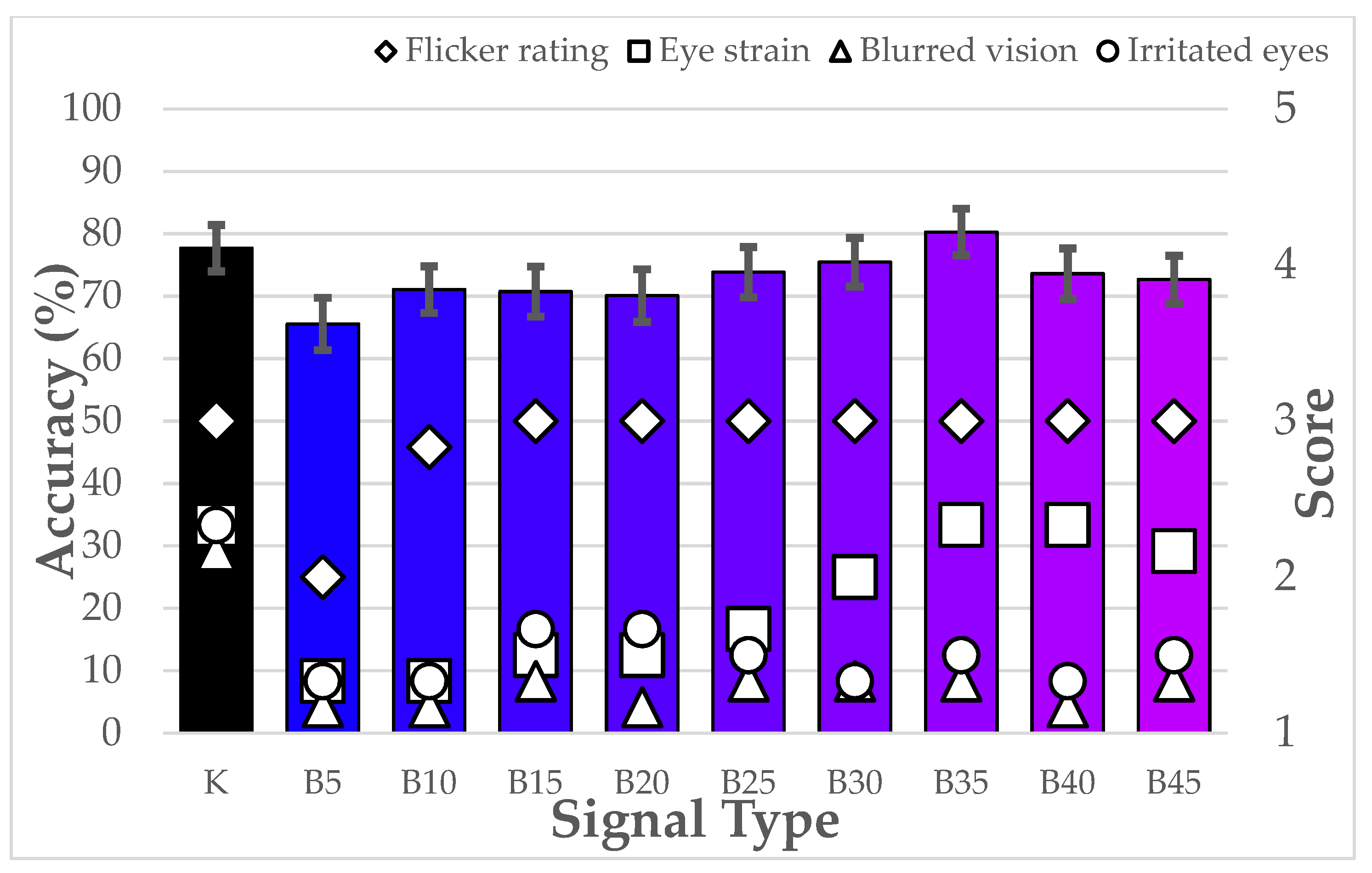 Applsci 11 01045 g011 Applsci 11 01045 g011