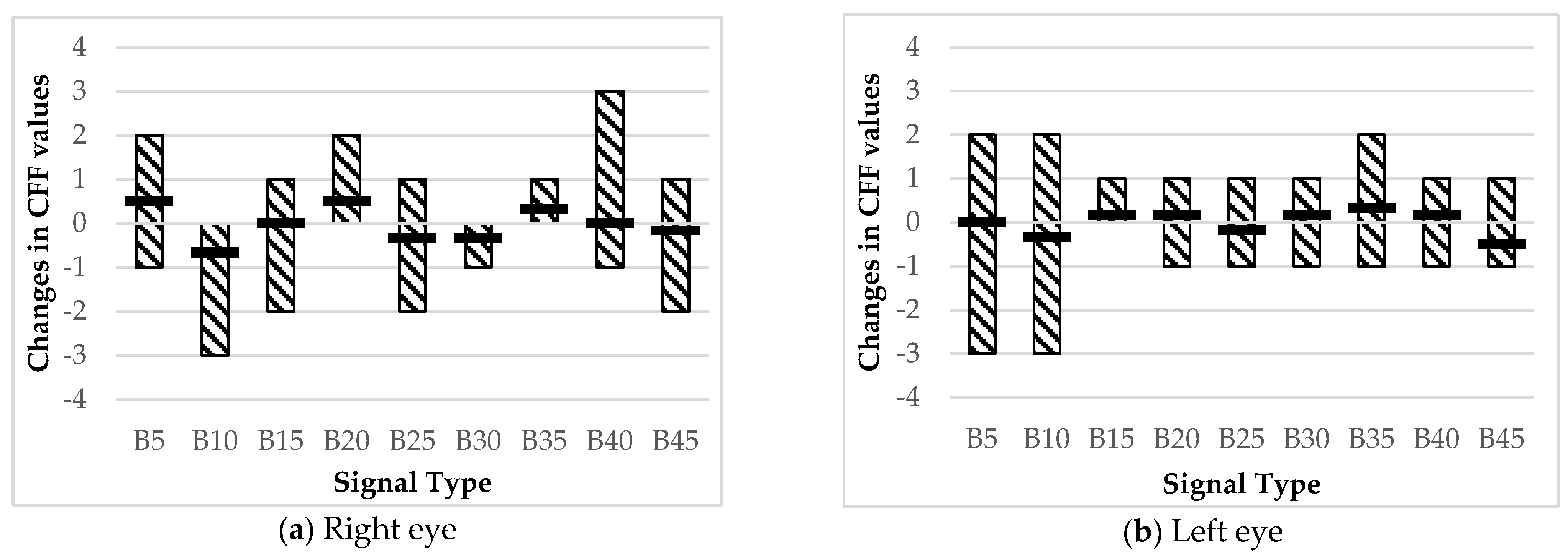 Applsci 11 01045 g012 Applsci 11 01045 g012