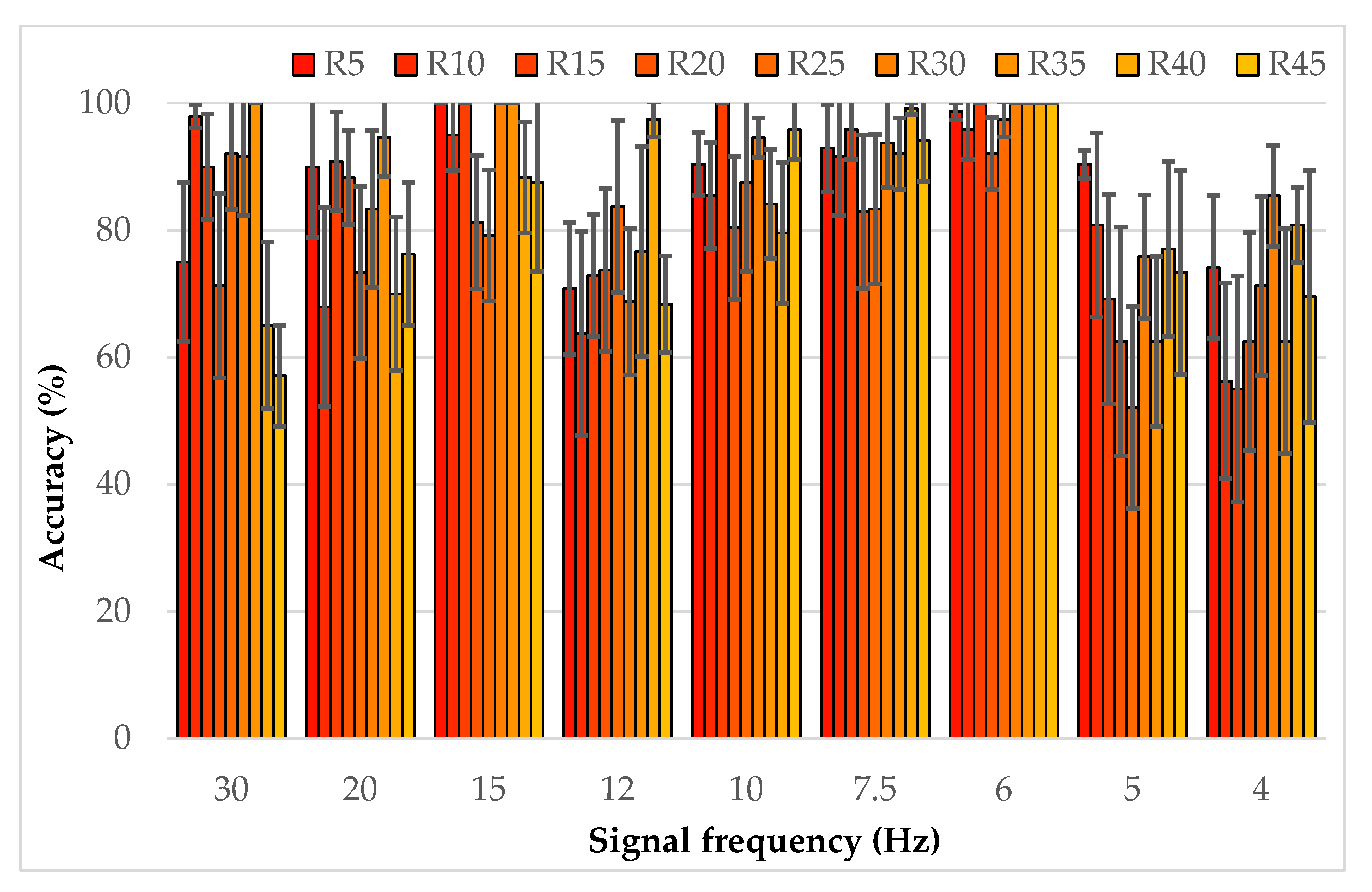 Applsci 11 01045 g0a1 Applsci 11 01045 g0a1