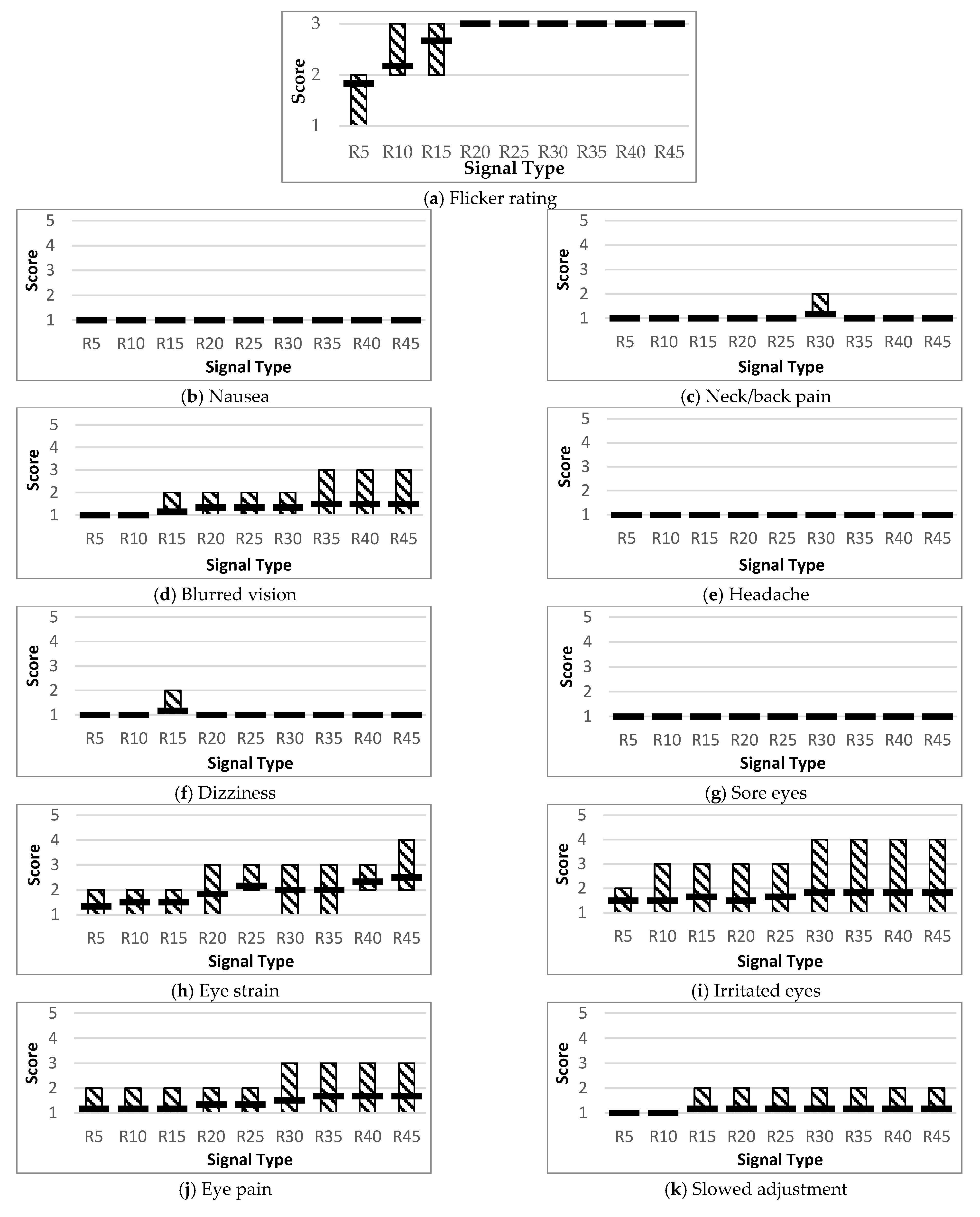 Applsci 11 01045 g0a2a Applsci 11 01045 g0a2a